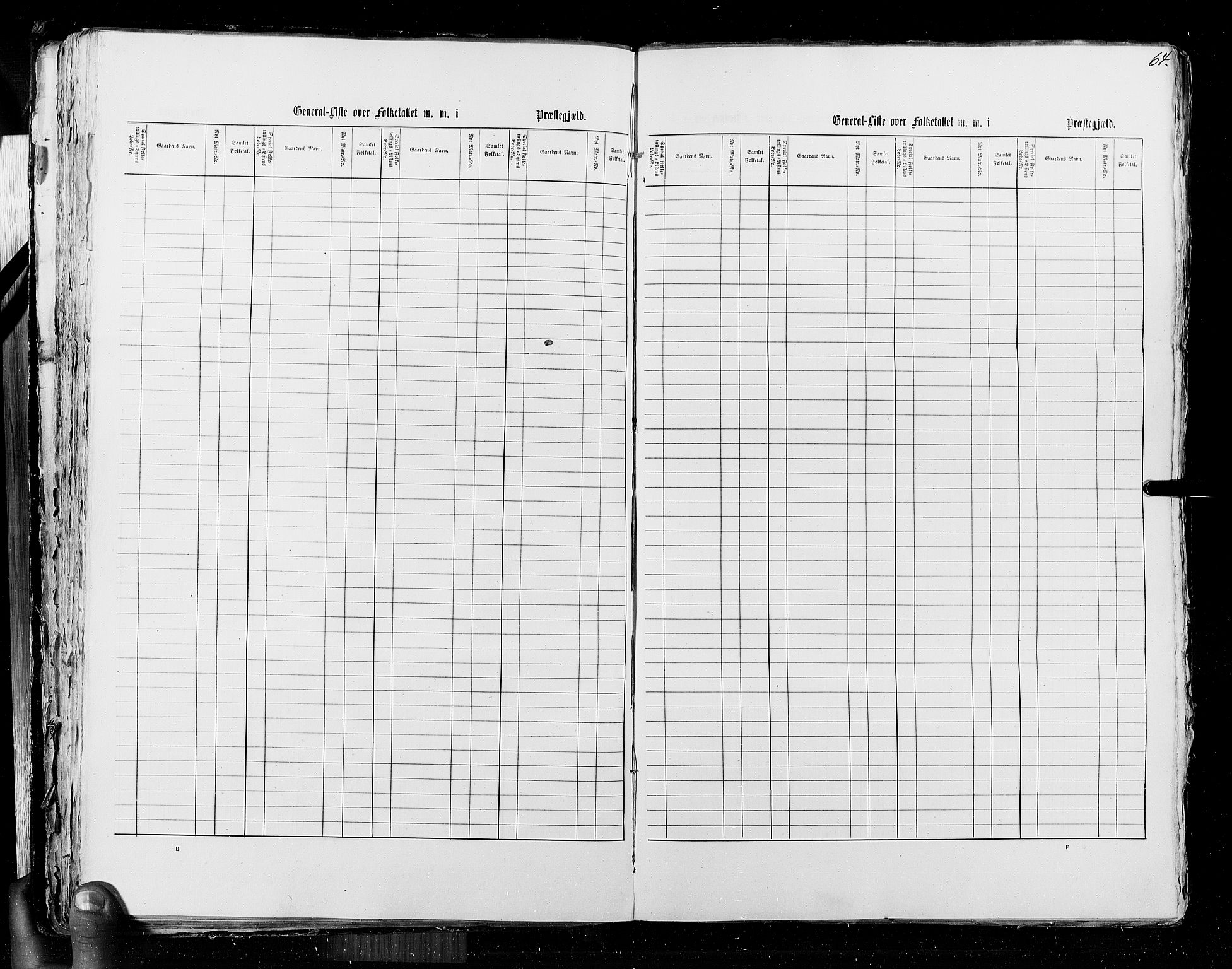 RA, Census 1855, vol. 5: Nordre Bergenhus amt, Romsdal amt og Søndre Trondhjem amt, 1855, p. 64