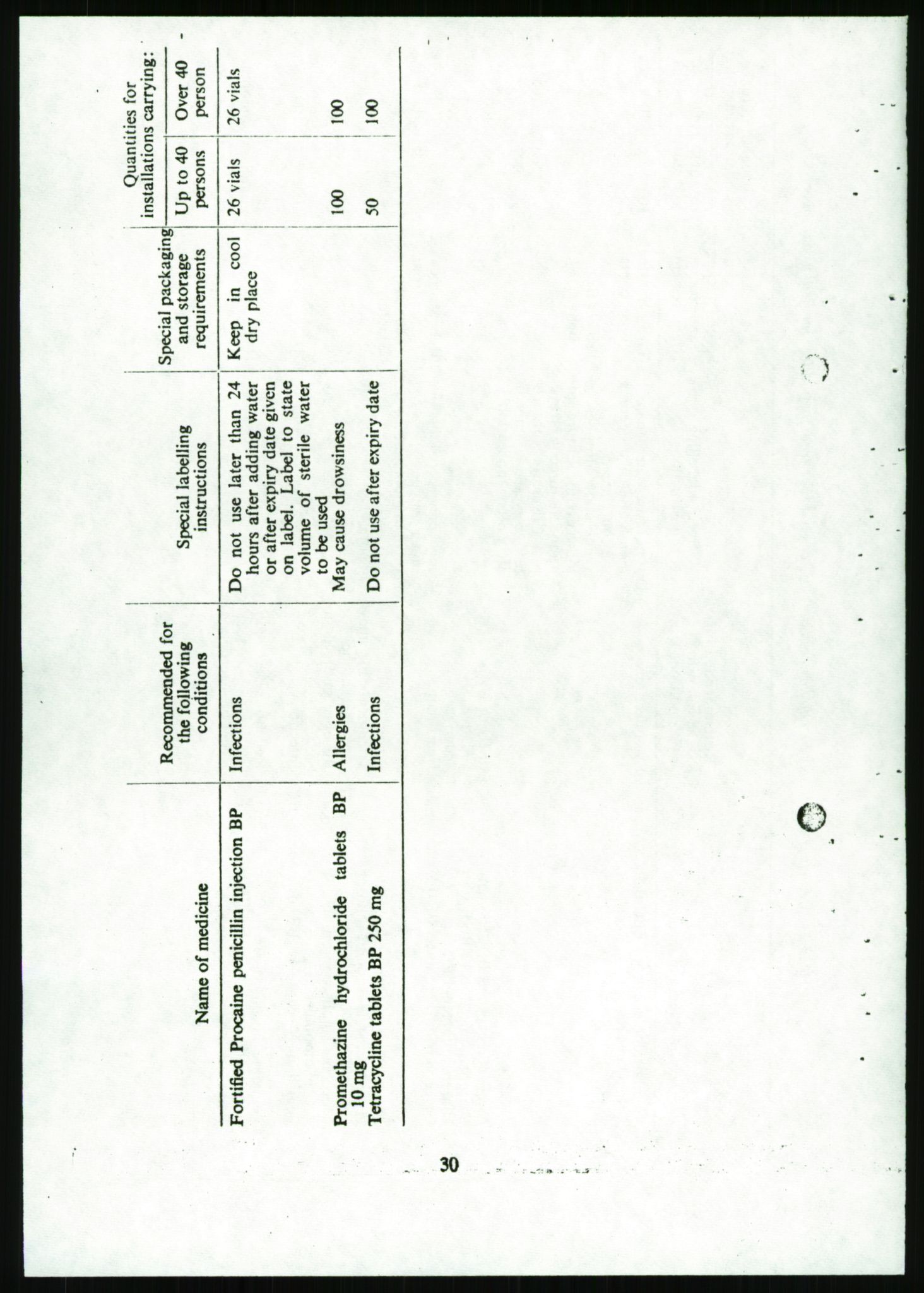 Justisdepartementet, Granskningskommisjonen ved Alexander Kielland-ulykken 27.3.1980, AV/RA-S-1165/D/L0002: I Det norske Veritas (I1-I5, I7-I11, I14-I17, I21-I28, I30-I31)/B Stavanger Drilling A/S (B4), 1980-1981, p. 311