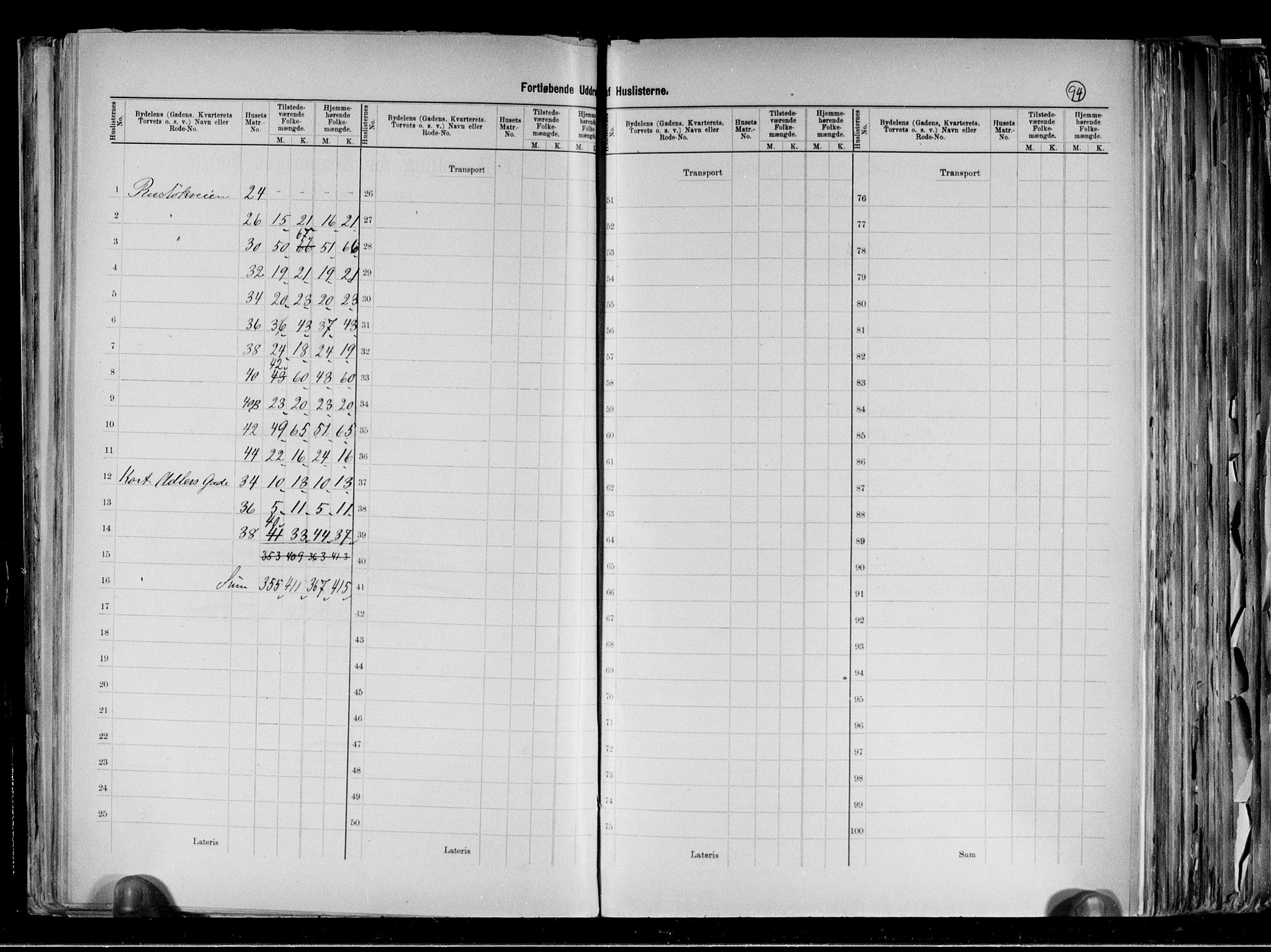 RA, 1891 census for 0301 Kristiania, 1891, p. 12980
