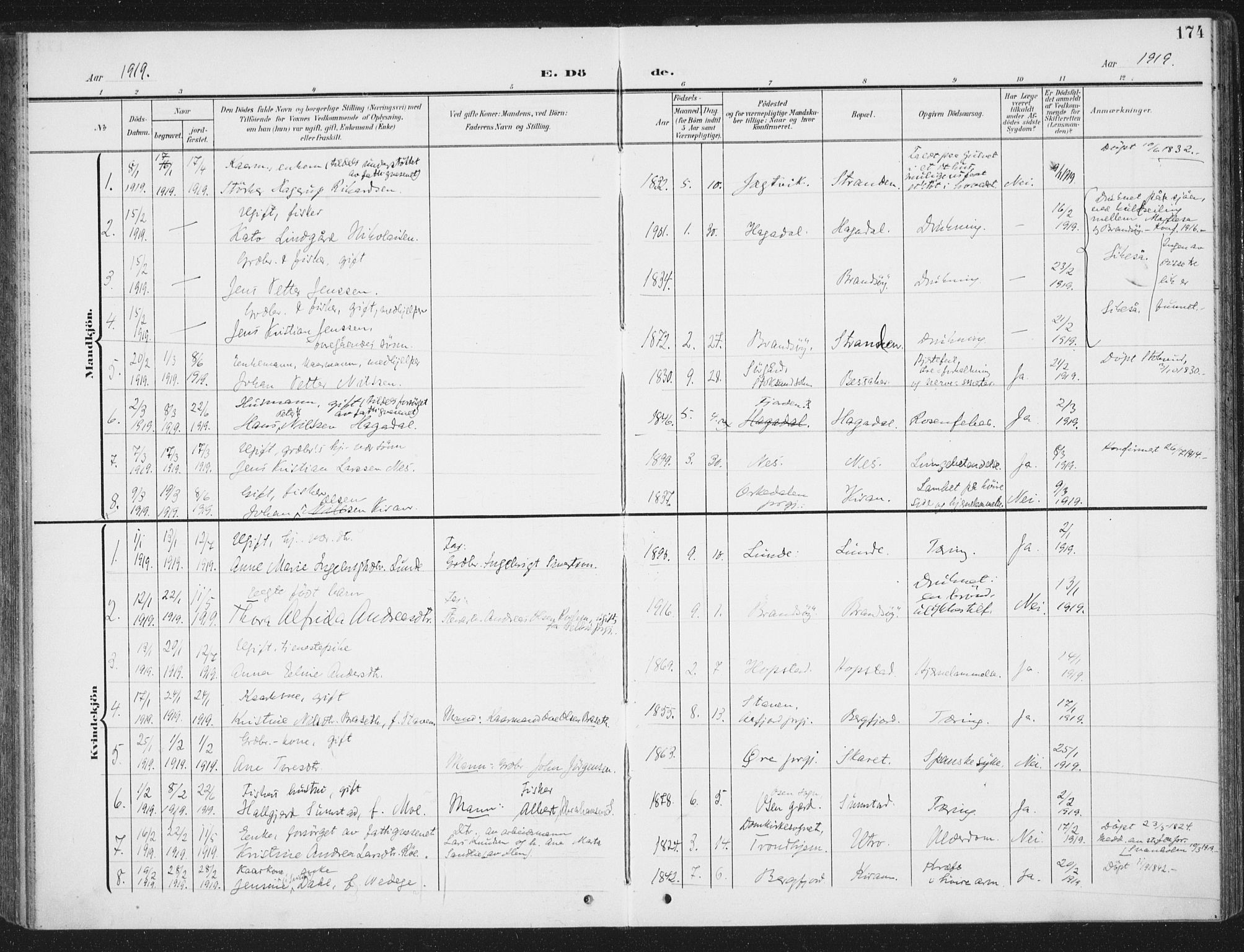 Ministerialprotokoller, klokkerbøker og fødselsregistre - Sør-Trøndelag, SAT/A-1456/657/L0709: Parish register (official) no. 657A10, 1905-1919, p. 174