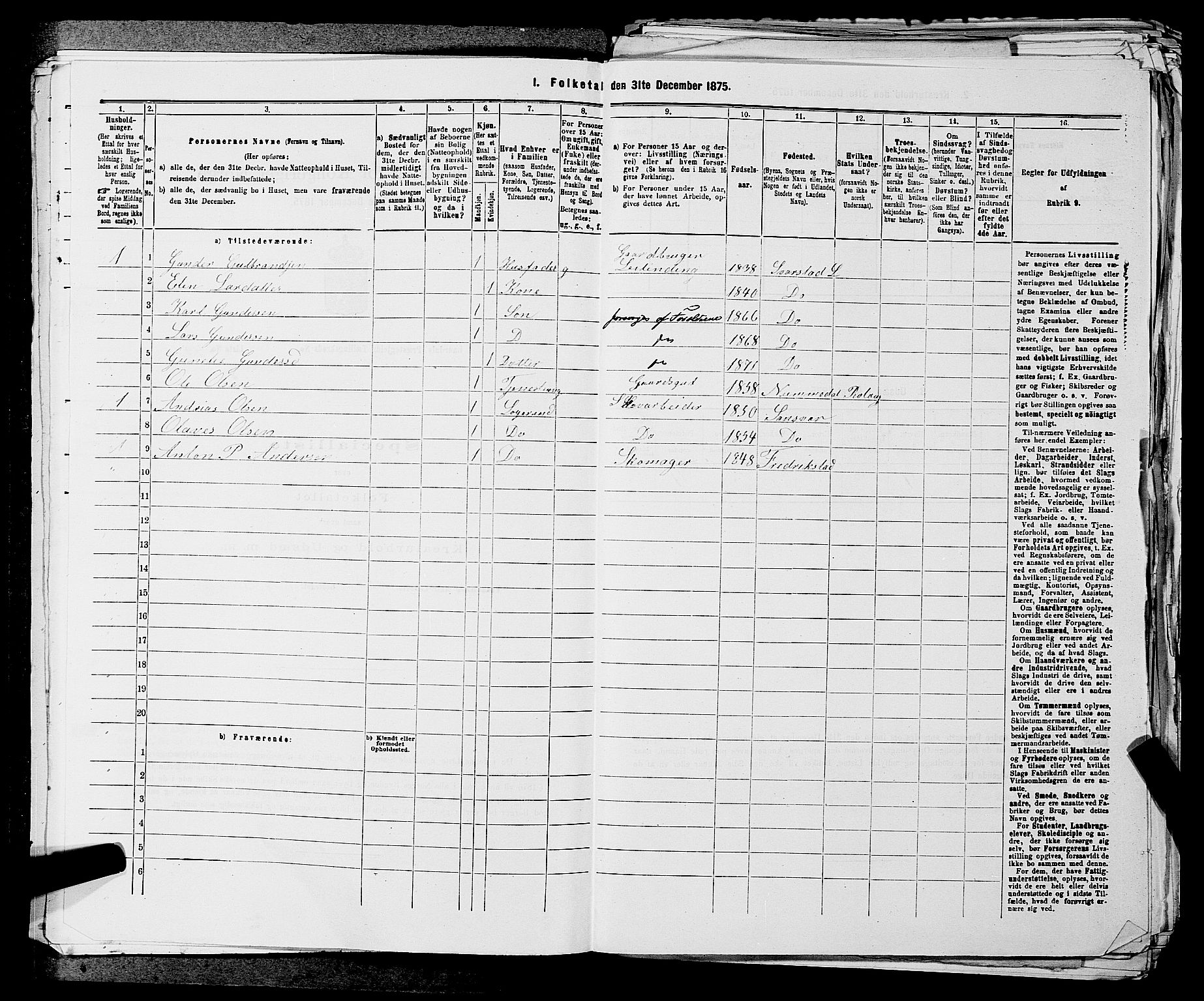 SAKO, 1875 census for 0728P Lardal, 1875, p. 509