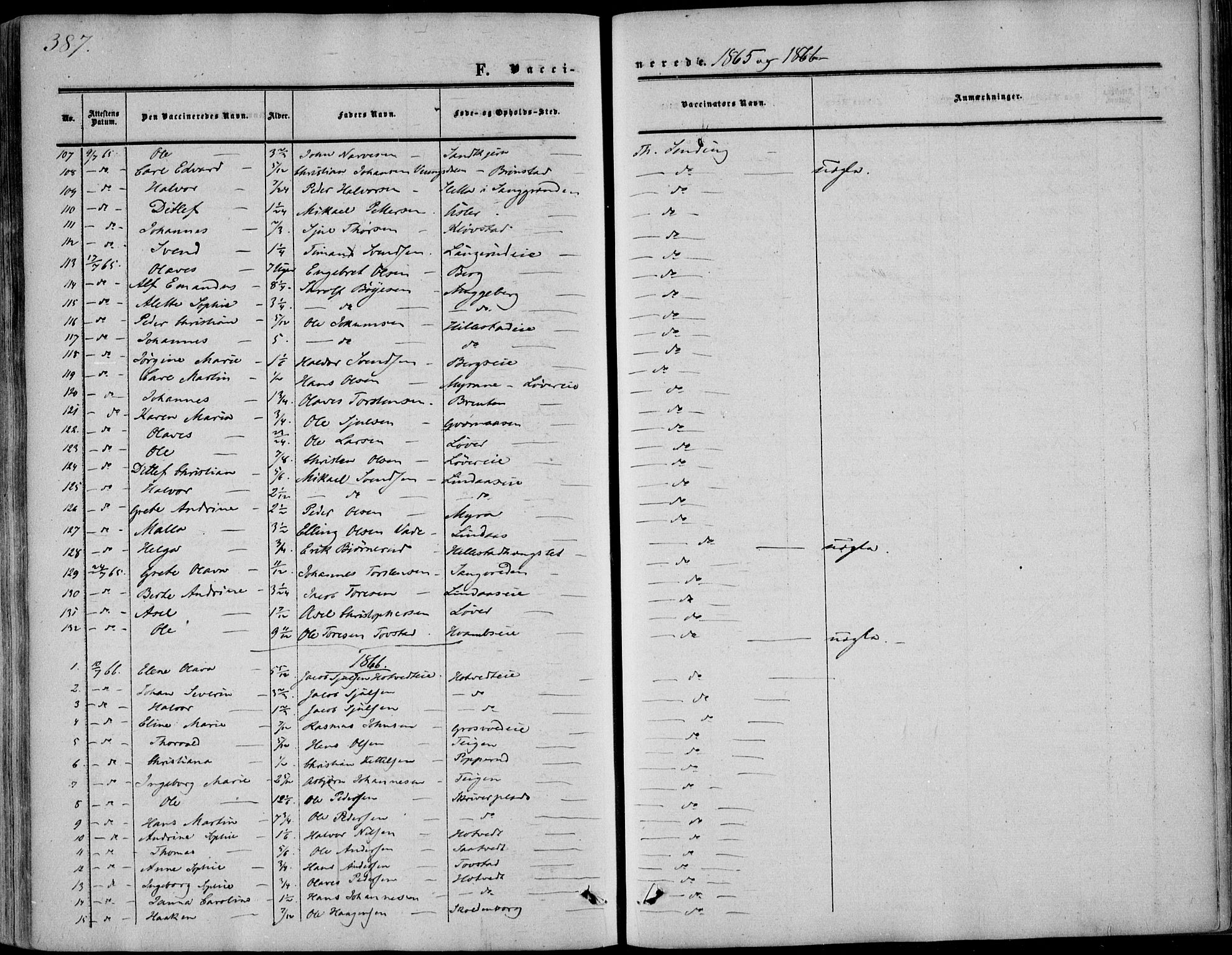 Sandsvær kirkebøker, SAKO/A-244/F/Fa/L0006: Parish register (official) no. I 6, 1857-1868, p. 387