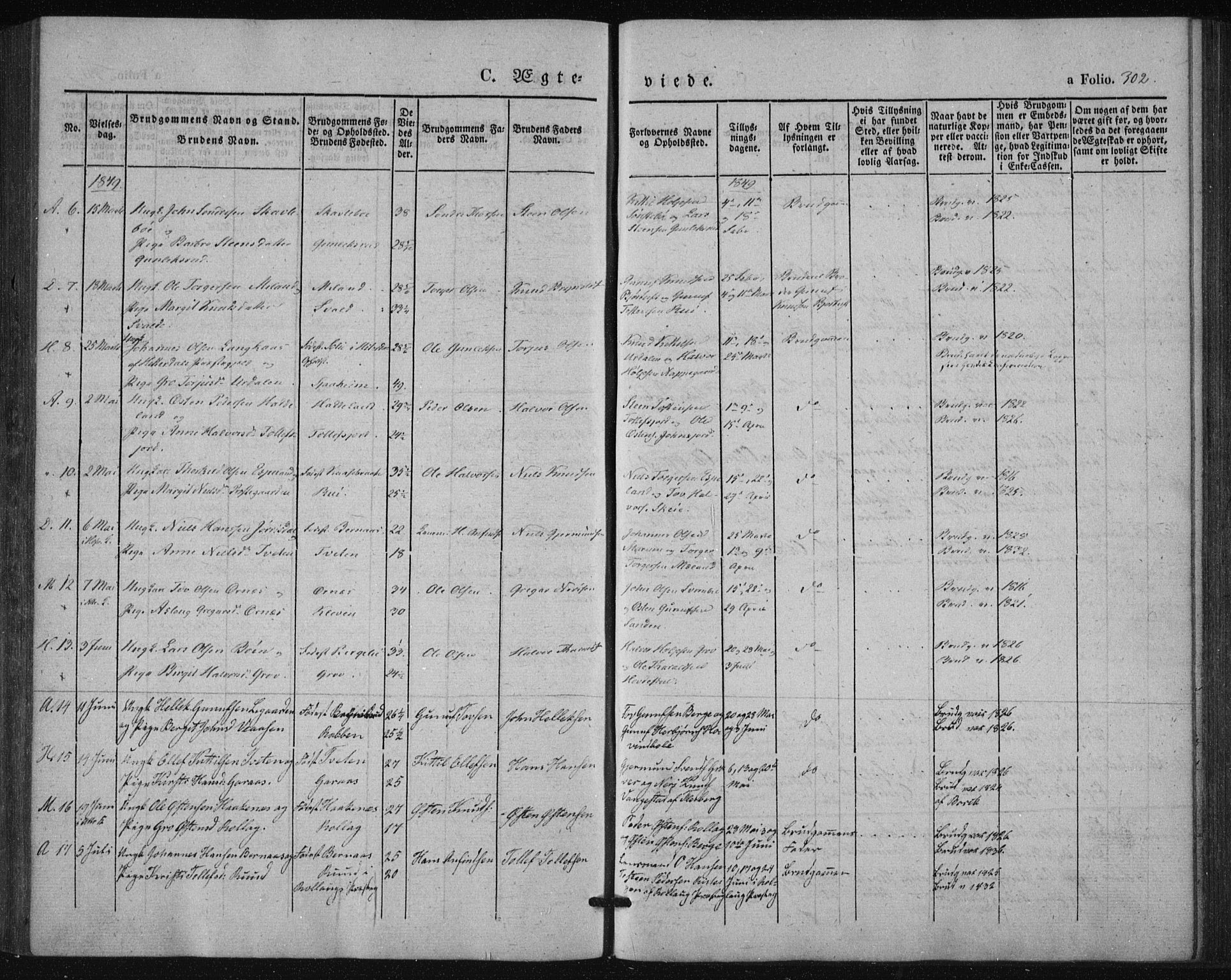 Tinn kirkebøker, AV/SAKO-A-308/F/Fa/L0005: Parish register (official) no. I 5, 1844-1856, p. 302