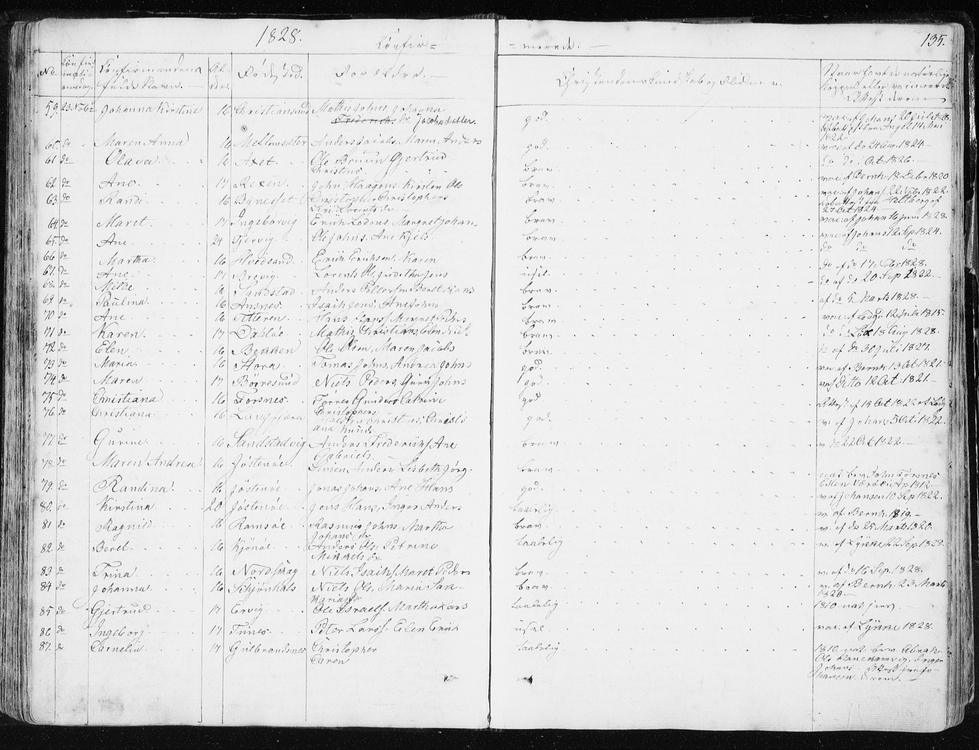 Ministerialprotokoller, klokkerbøker og fødselsregistre - Sør-Trøndelag, SAT/A-1456/634/L0528: Parish register (official) no. 634A04, 1827-1842, p. 135