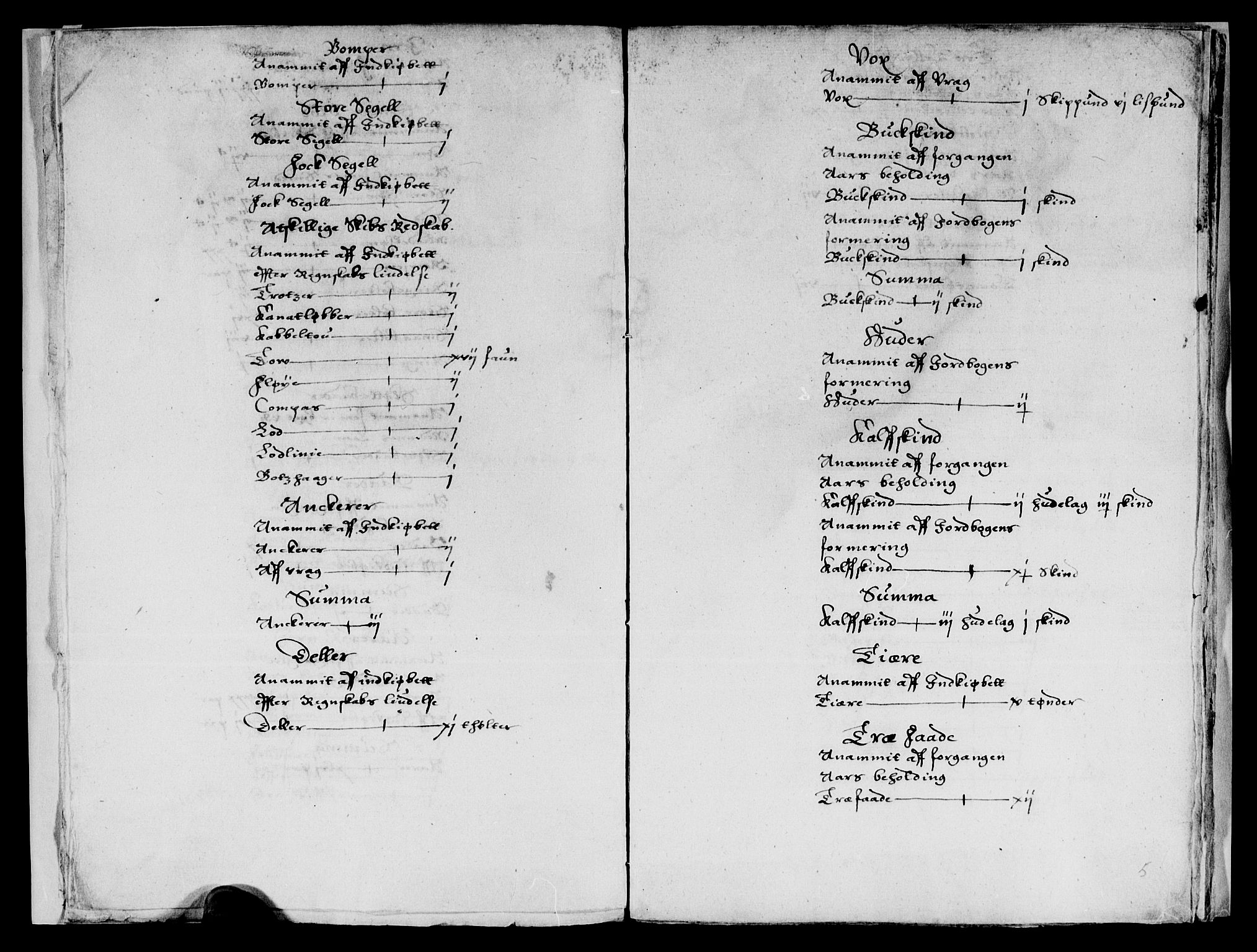 Rentekammeret inntil 1814, Reviderte regnskaper, Lensregnskaper, AV/RA-EA-5023/R/Rb/Rbq/L0003: Nedenes len. Mandals len. Råbyggelag., 1610-1612