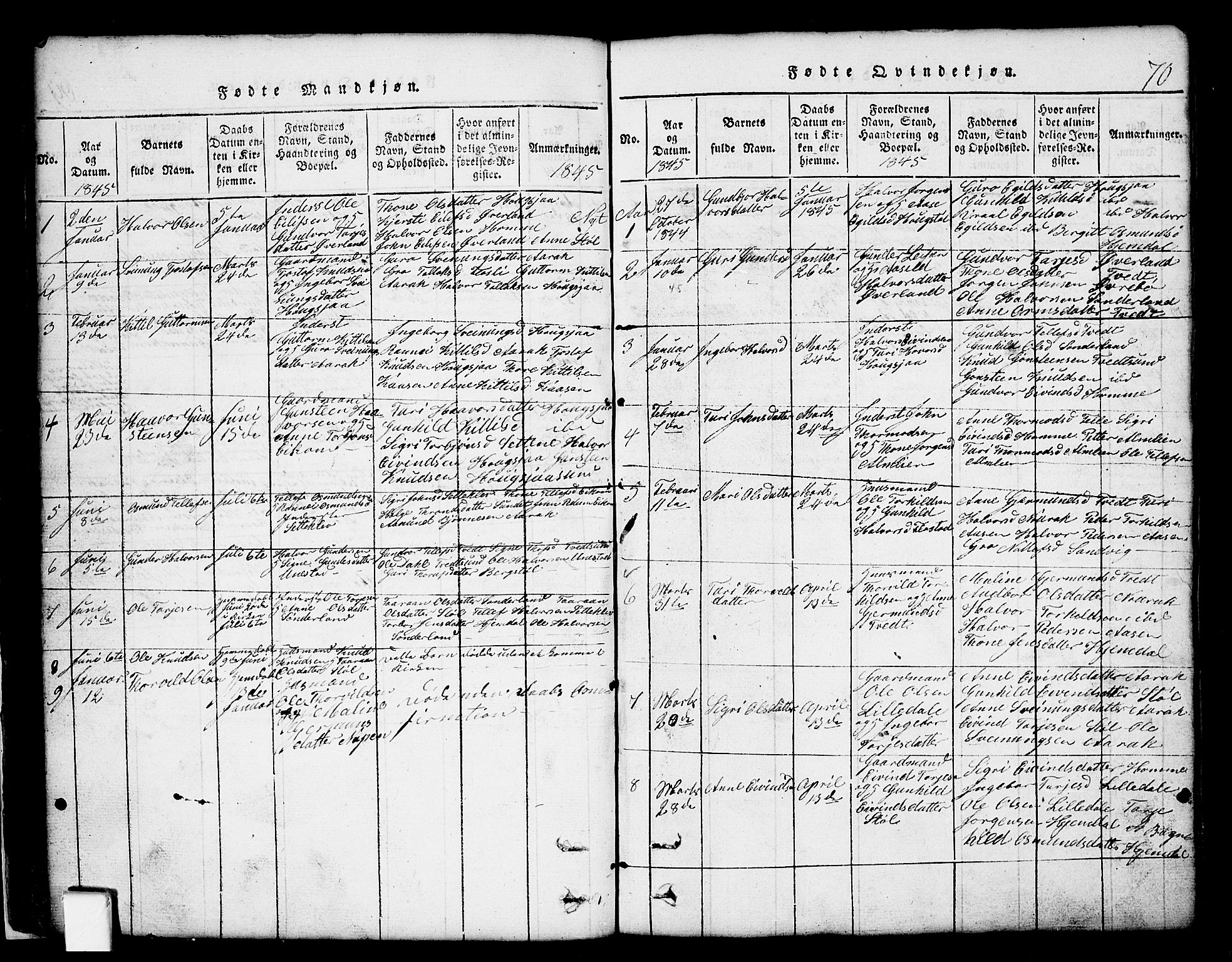 Nissedal kirkebøker, SAKO/A-288/G/Gb/L0001: Parish register (copy) no. II 1, 1814-1862, p. 70