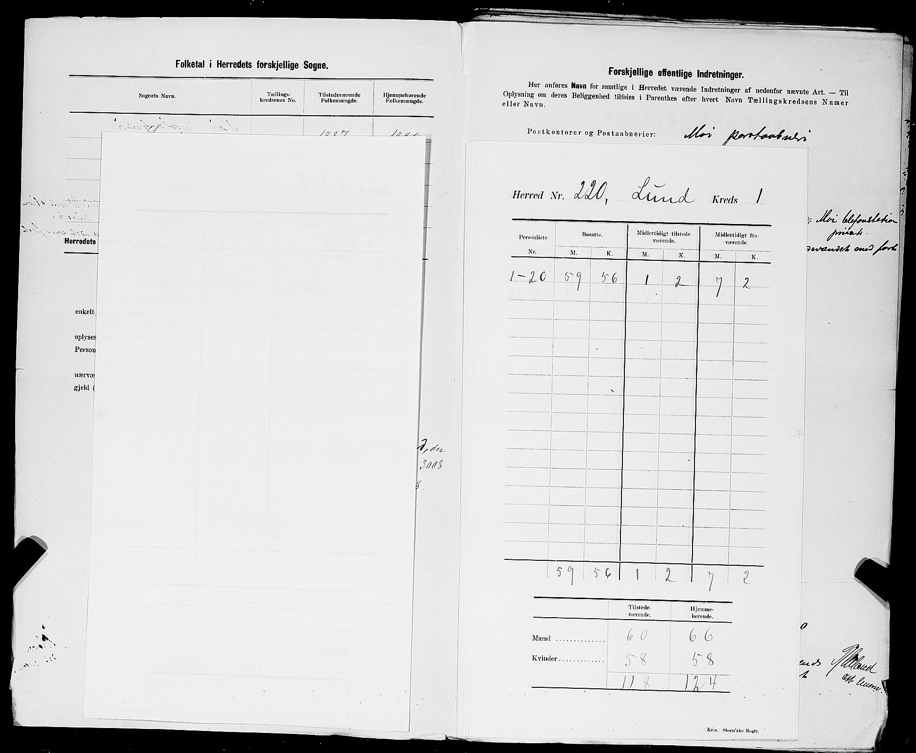 SAST, 1900 census for Lund, 1900, p. 4