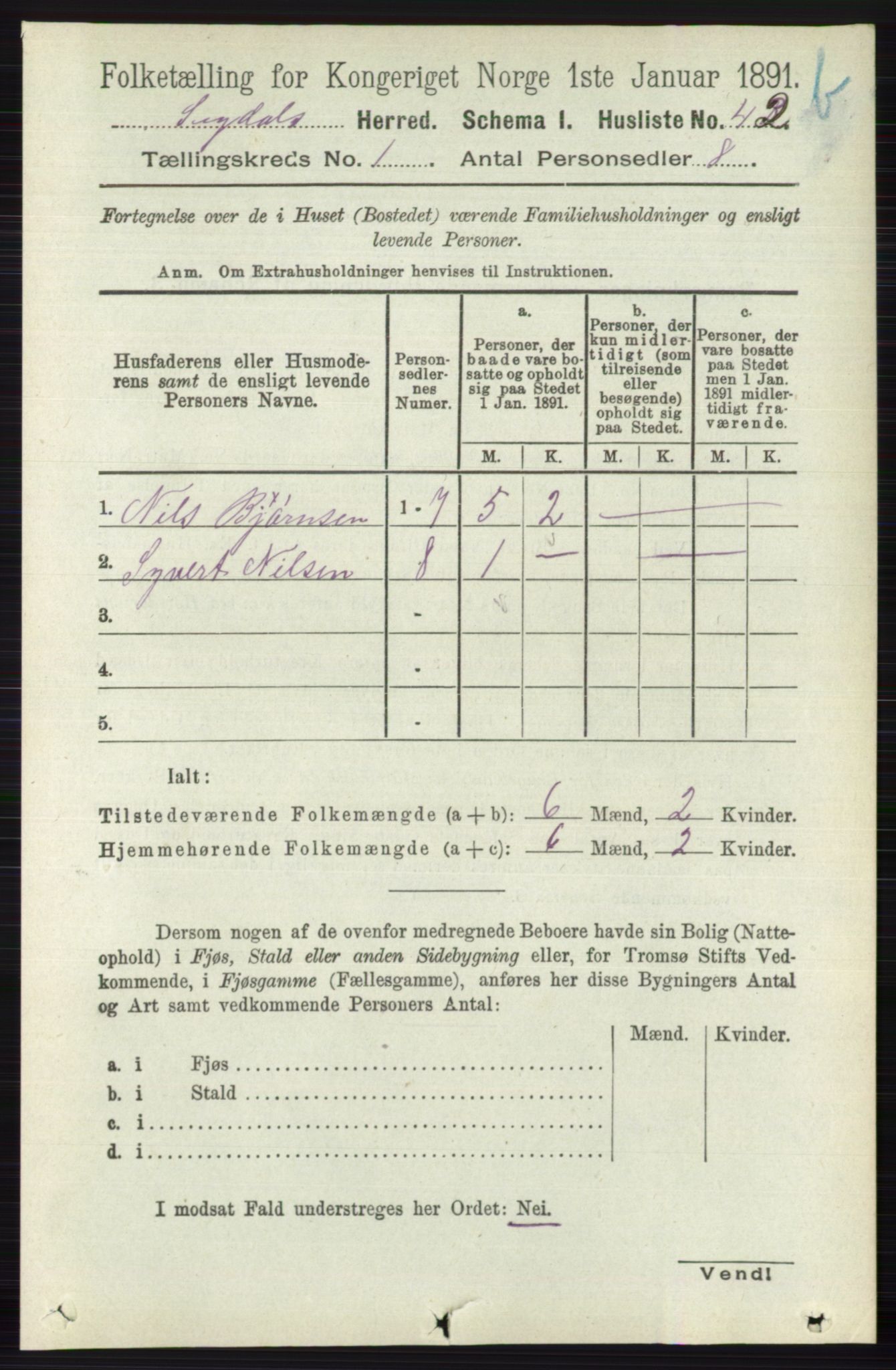 RA, 1891 census for 0621 Sigdal, 1891, p. 3710