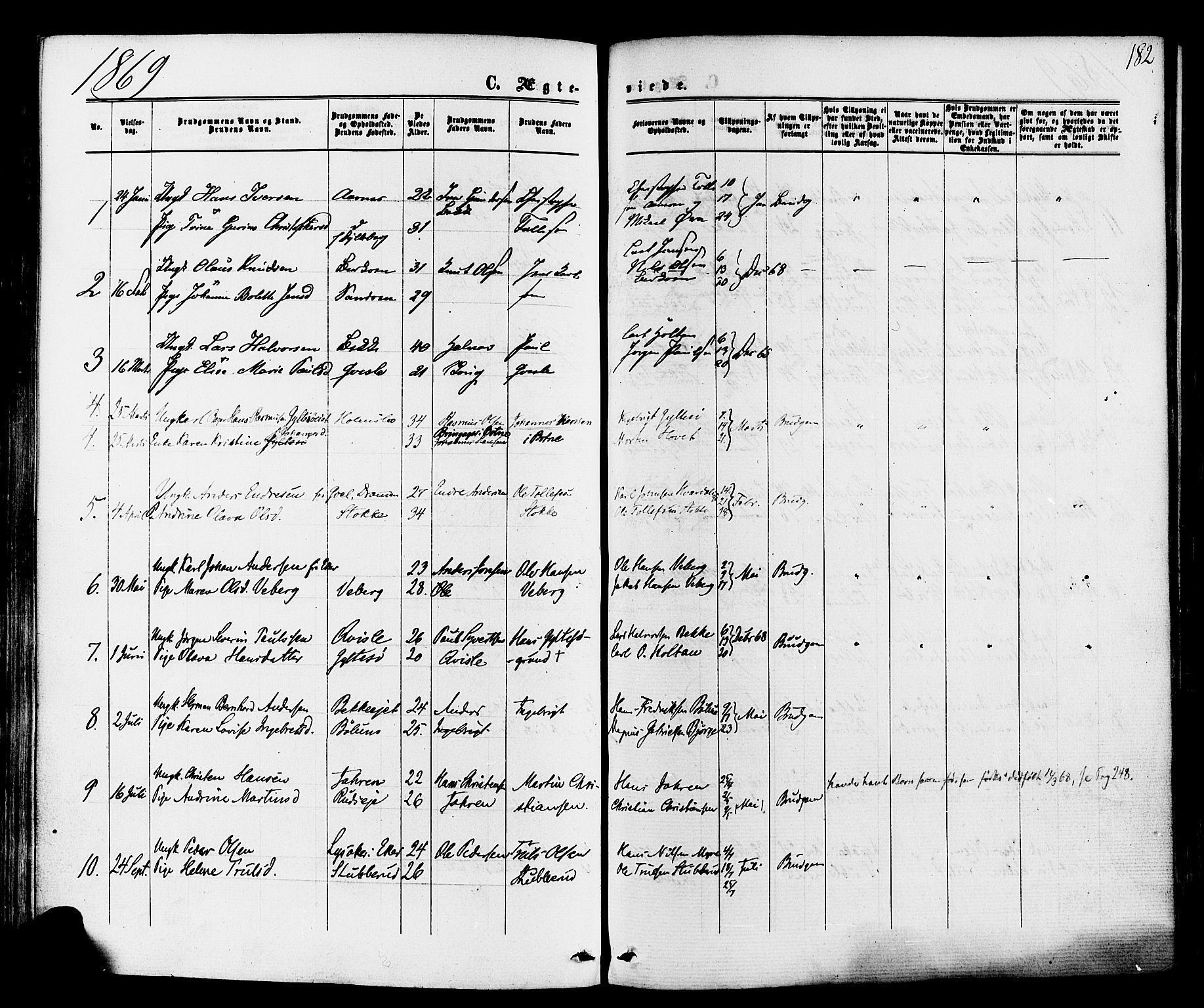 Sande Kirkebøker, SAKO/A-53/F/Fa/L0005: Parish register (official) no. 5, 1865-1877, p. 182