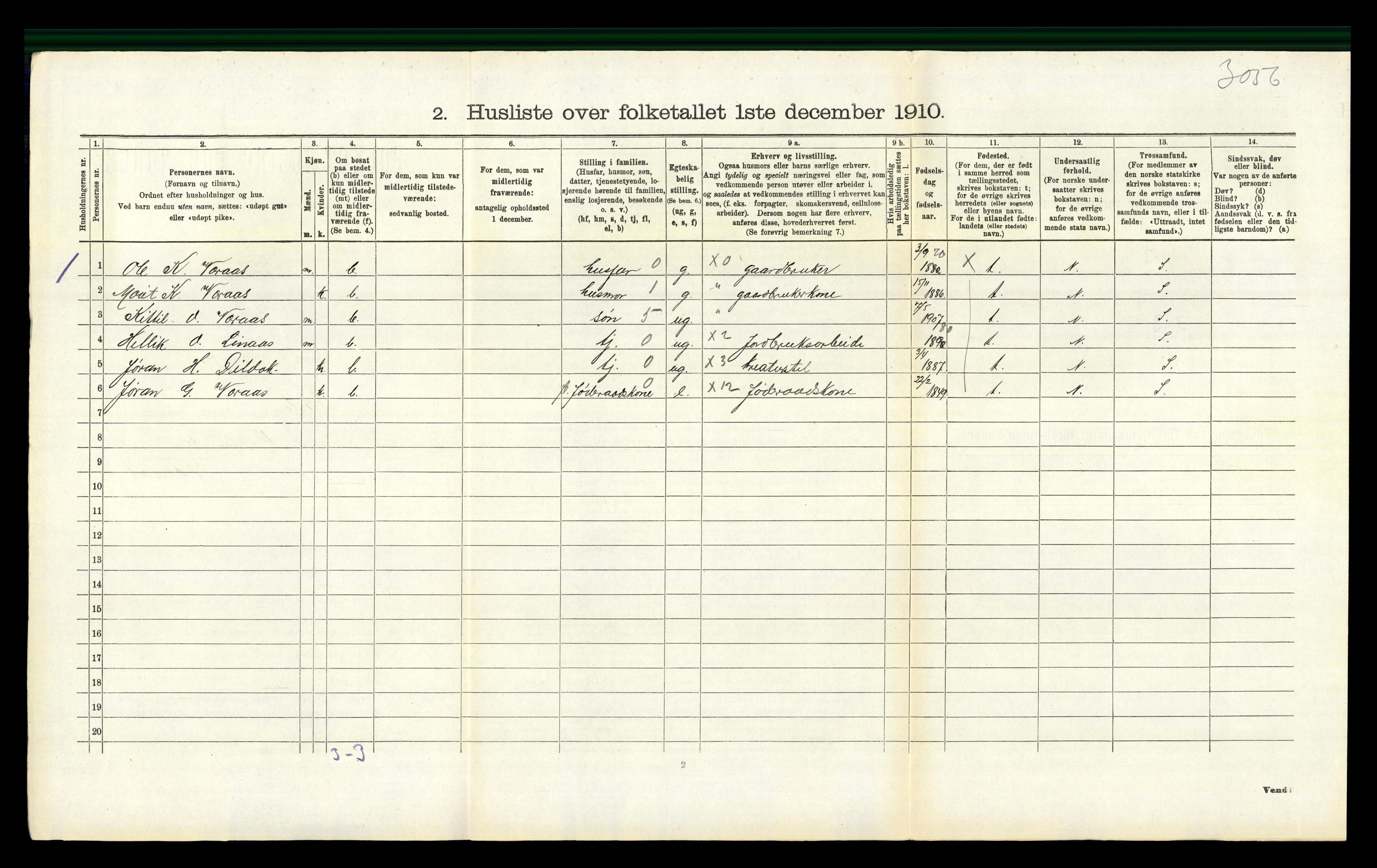 RA, 1910 census for Flesberg, 1910, p. 364