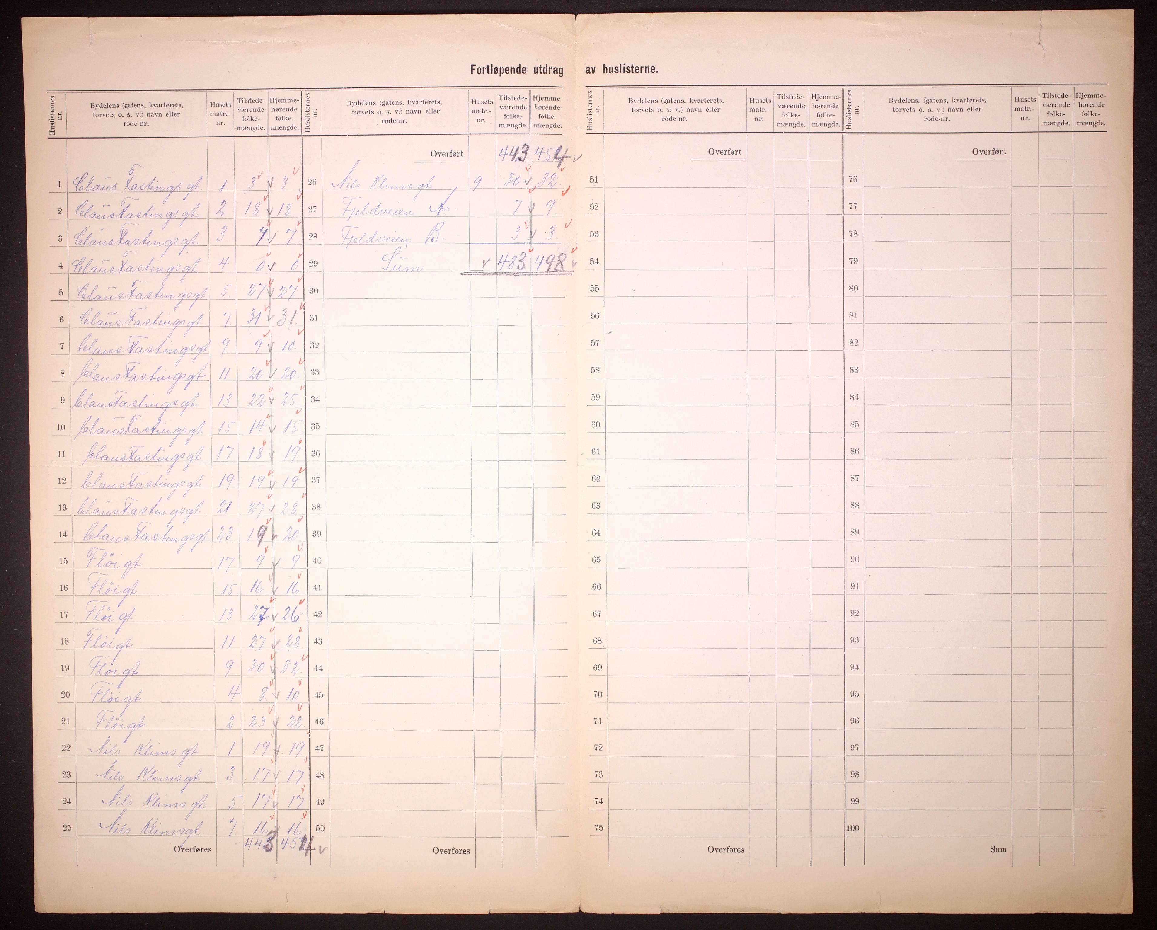 RA, 1910 census for Bergen, 1910, p. 294