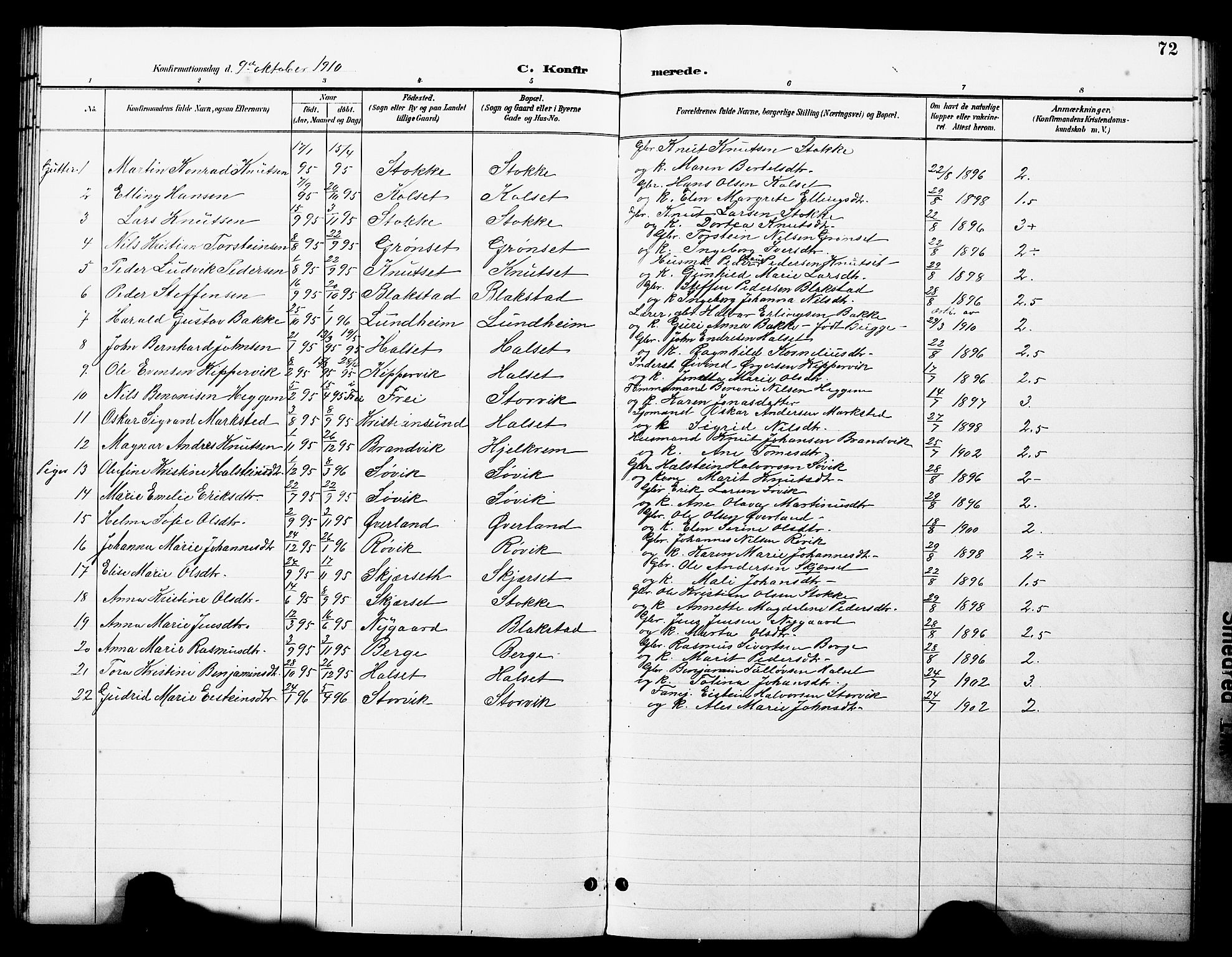 Ministerialprotokoller, klokkerbøker og fødselsregistre - Møre og Romsdal, AV/SAT-A-1454/585/L0973: Parish register (copy) no. 585C01, 1893-1930, p. 72