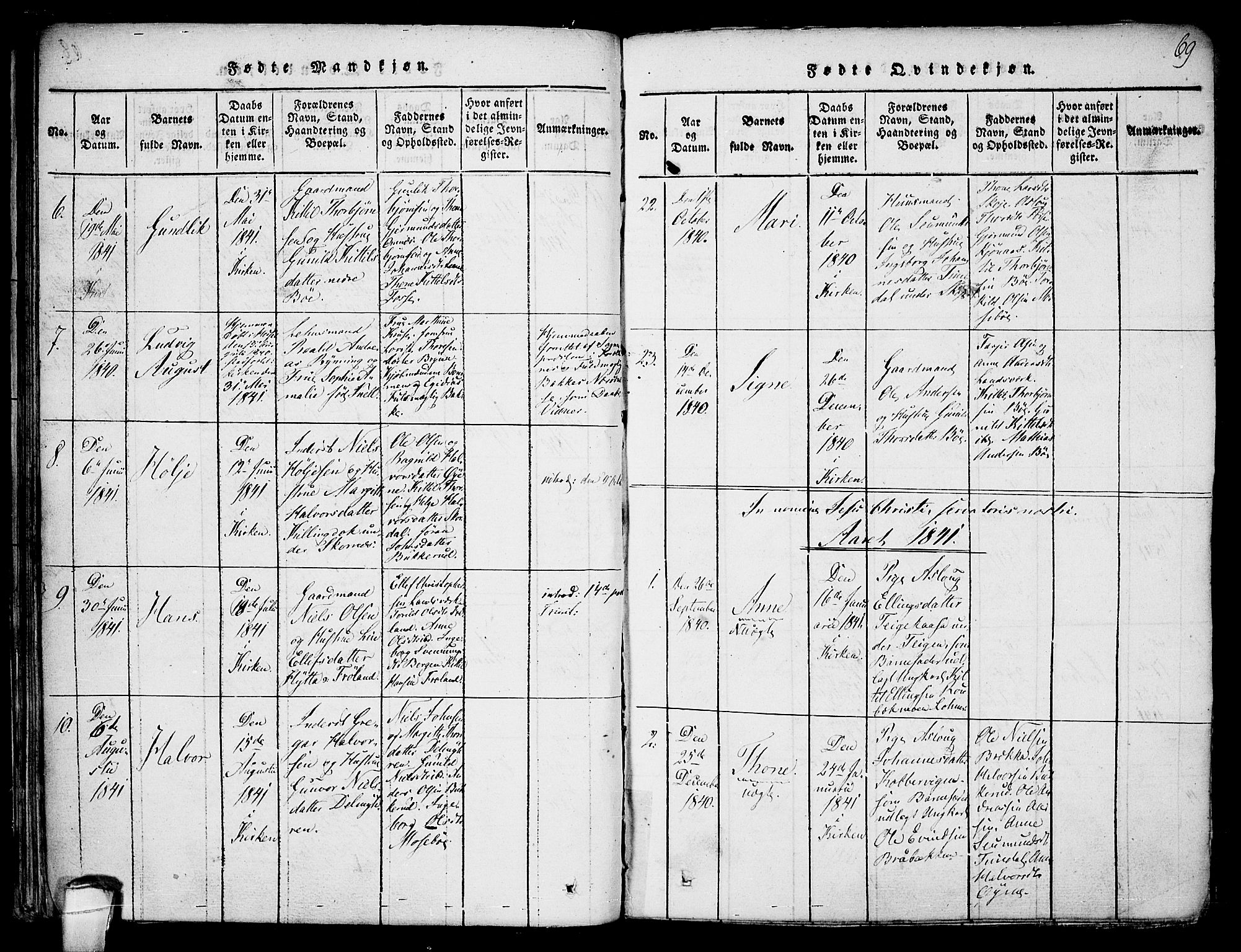 Hjartdal kirkebøker, AV/SAKO-A-270/F/Fb/L0001: Parish register (official) no. II 1, 1815-1843, p. 69