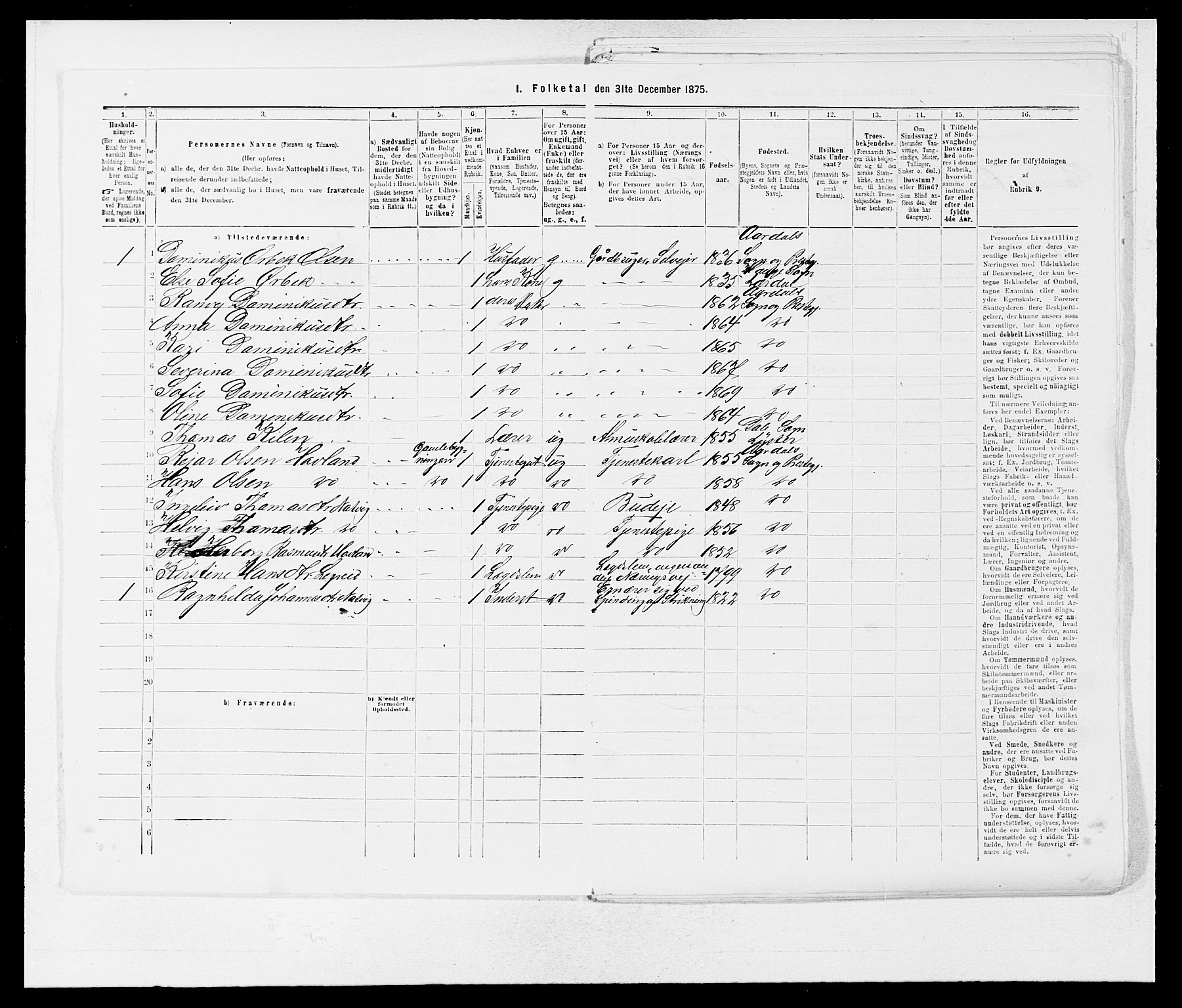 SAB, 1875 census for 1424P Årdal, 1875, p. 14