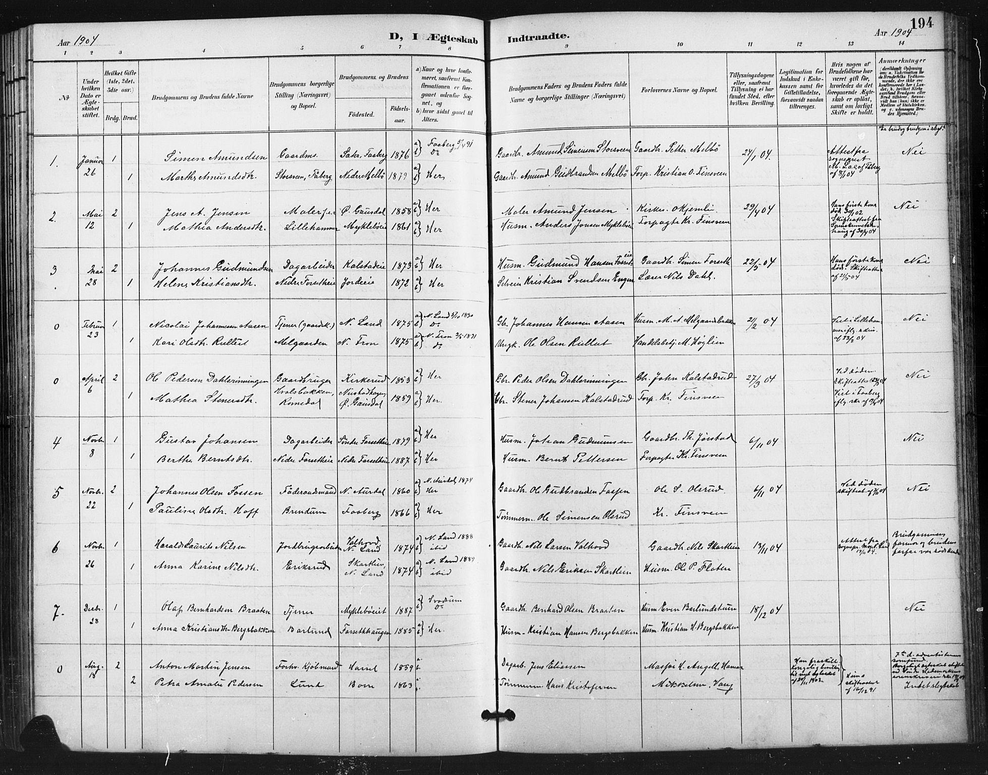 Vestre Gausdal prestekontor, SAH/PREST-094/H/Ha/Hab/L0003: Parish register (copy) no. 3, 1896-1925, p. 194