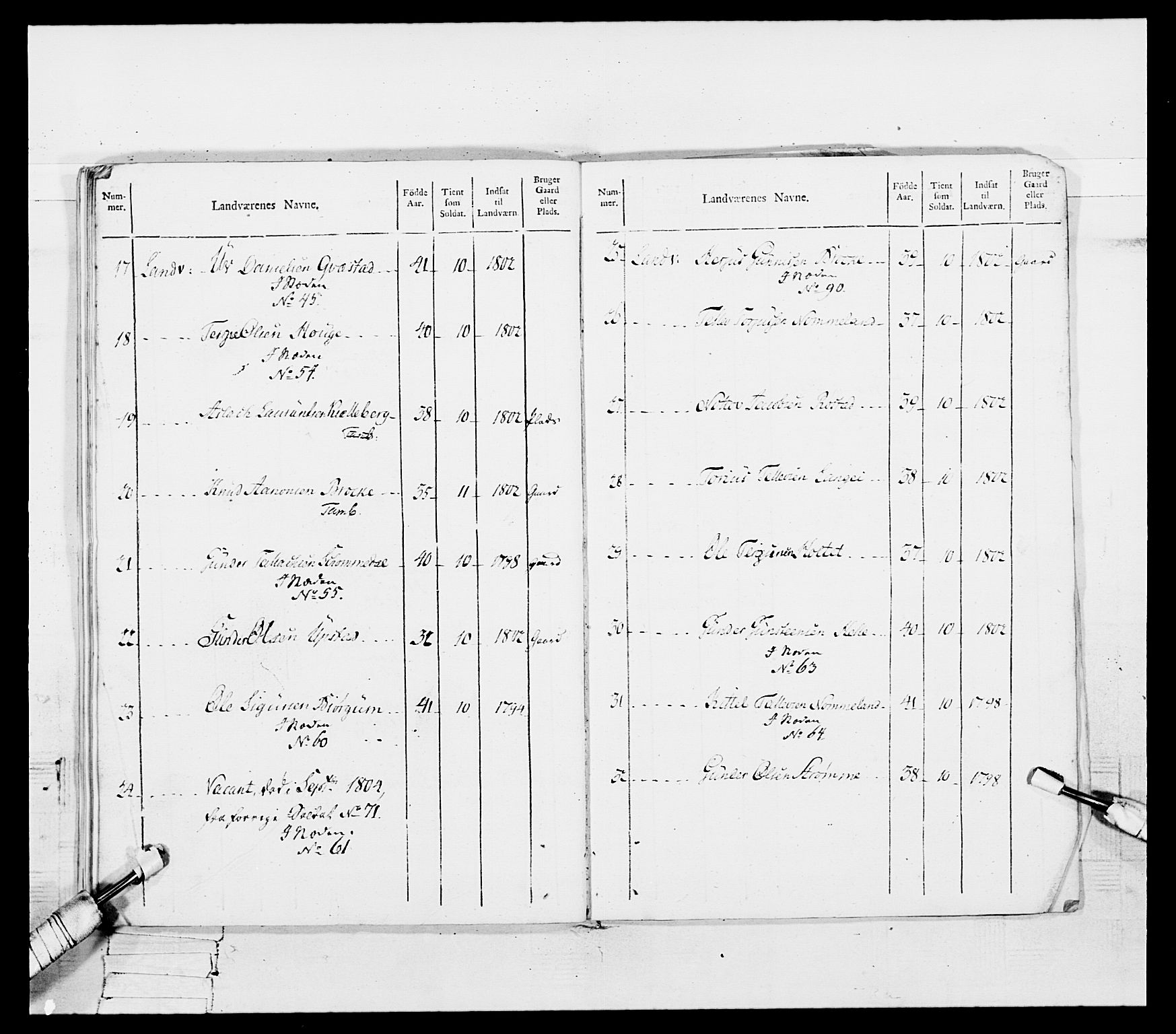 Generalitets- og kommissariatskollegiet, Det kongelige norske kommissariatskollegium, AV/RA-EA-5420/E/Eh/L0109: Vesterlenske nasjonale infanteriregiment, 1806, p. 35