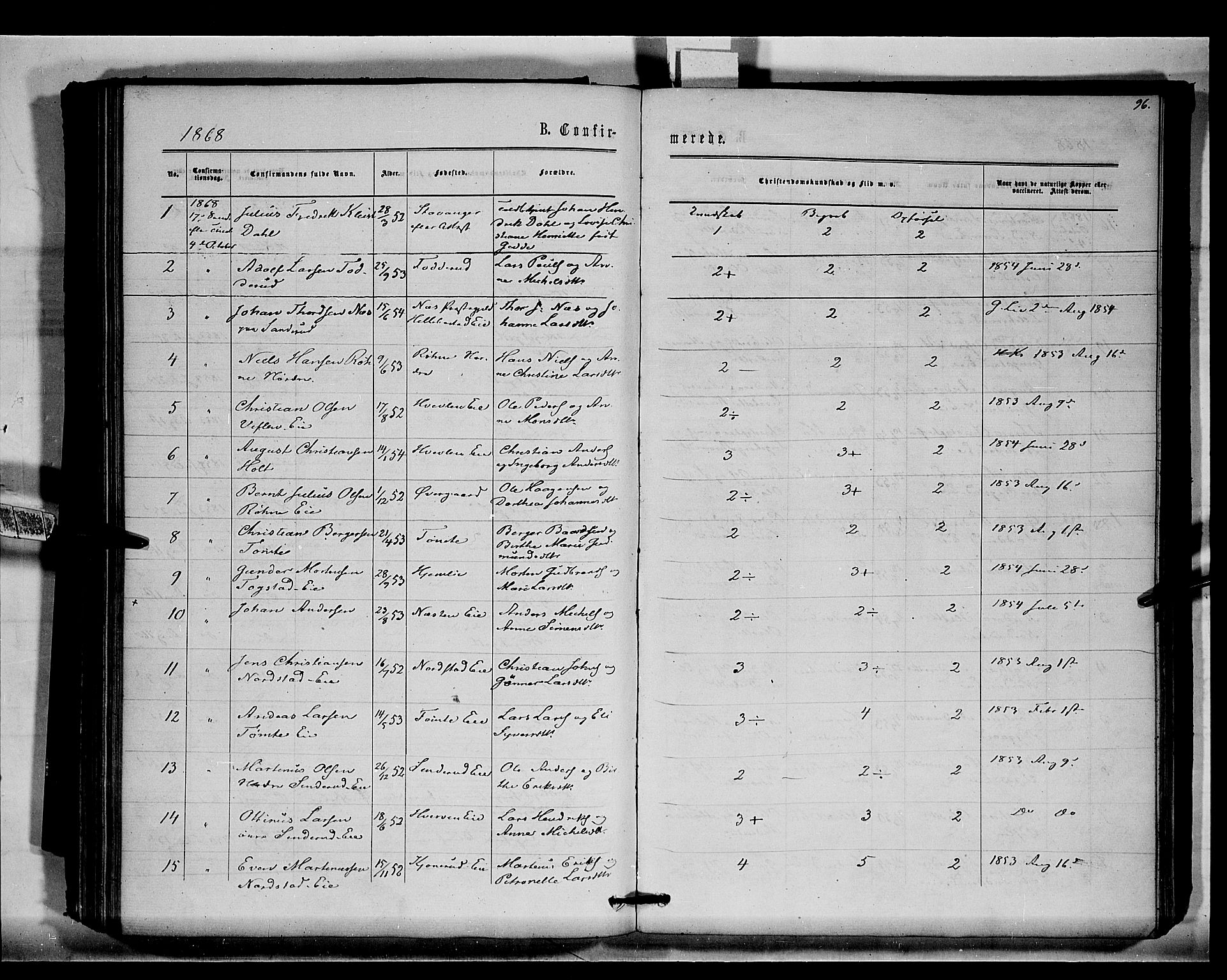 Stange prestekontor, SAH/PREST-002/K/L0015: Parish register (official) no. 15, 1862-1879, p. 96
