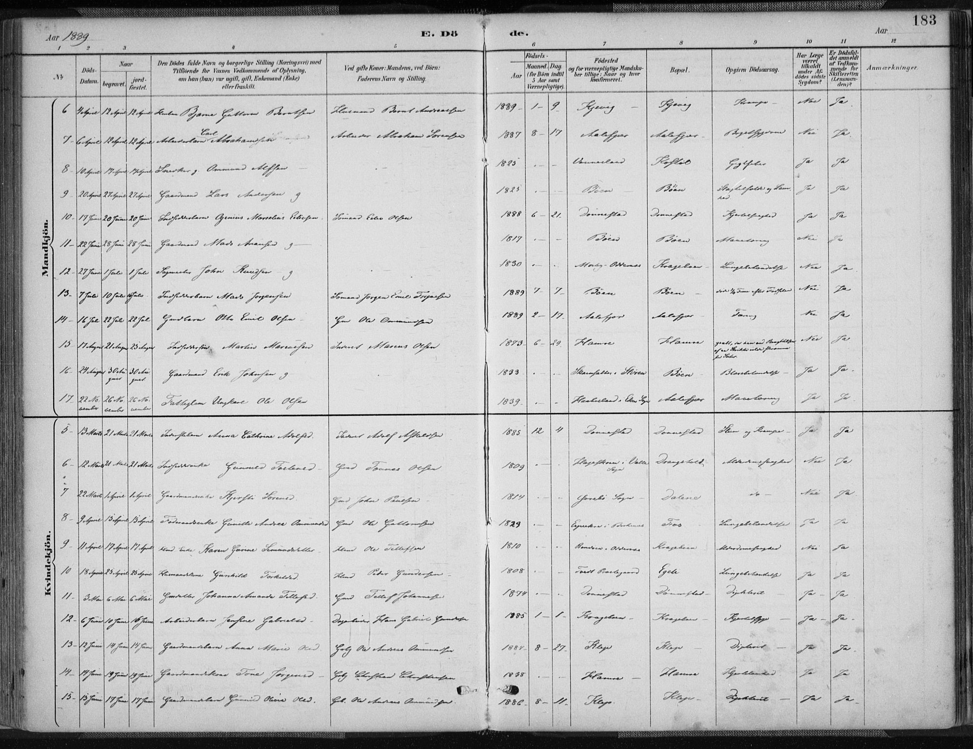 Tveit sokneprestkontor, SAK/1111-0043/F/Fa/L0007: Parish register (official) no. A 7, 1887-1908, p. 183