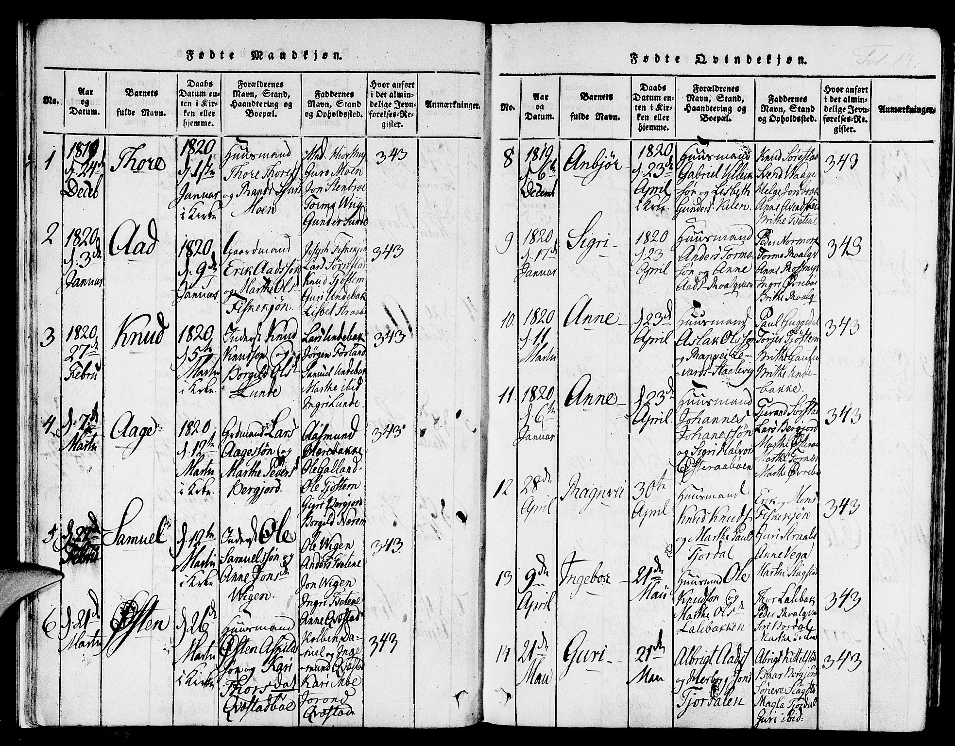 Suldal sokneprestkontor, AV/SAST-A-101845/01/IV/L0006: Parish register (official) no. A 6, 1816-1836, p. 14