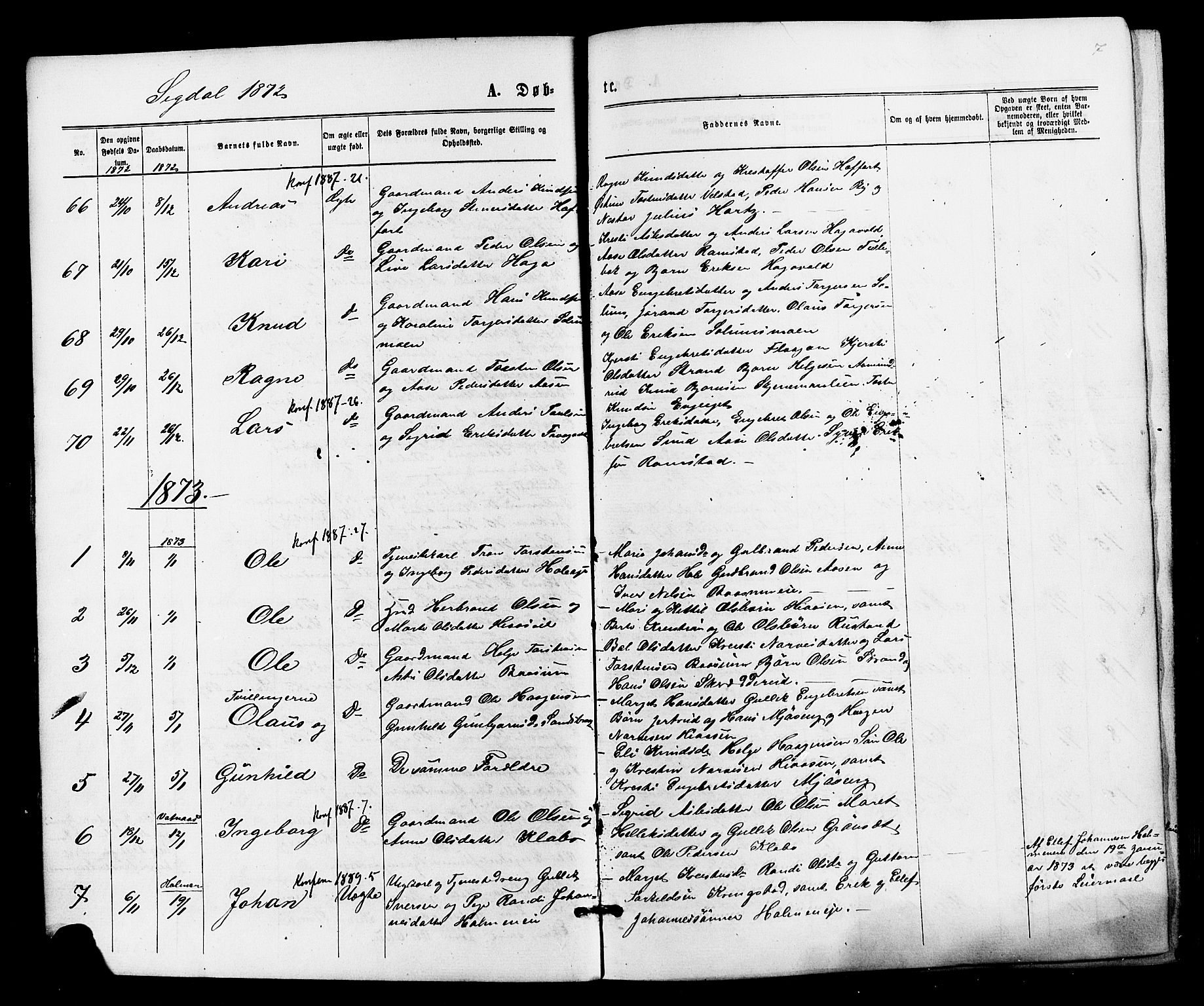 Sigdal kirkebøker, SAKO/A-245/F/Fa/L0010: Parish register (official) no. I 10 /1, 1872-1878, p. 7