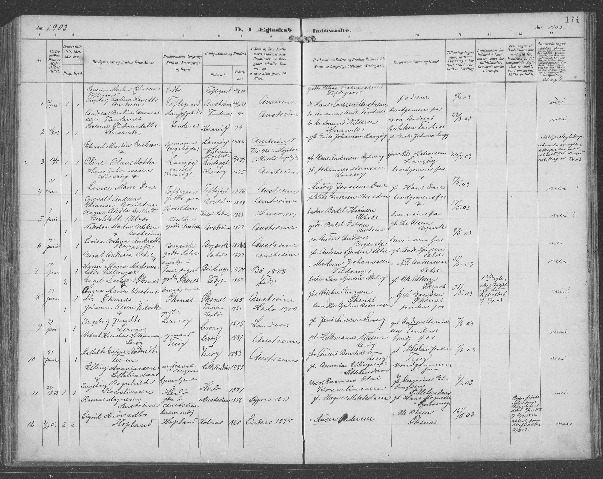 Lindås Sokneprestembete, SAB/A-76701/H/Hab: Parish register (copy) no. C 4, 1894-1910, p. 174