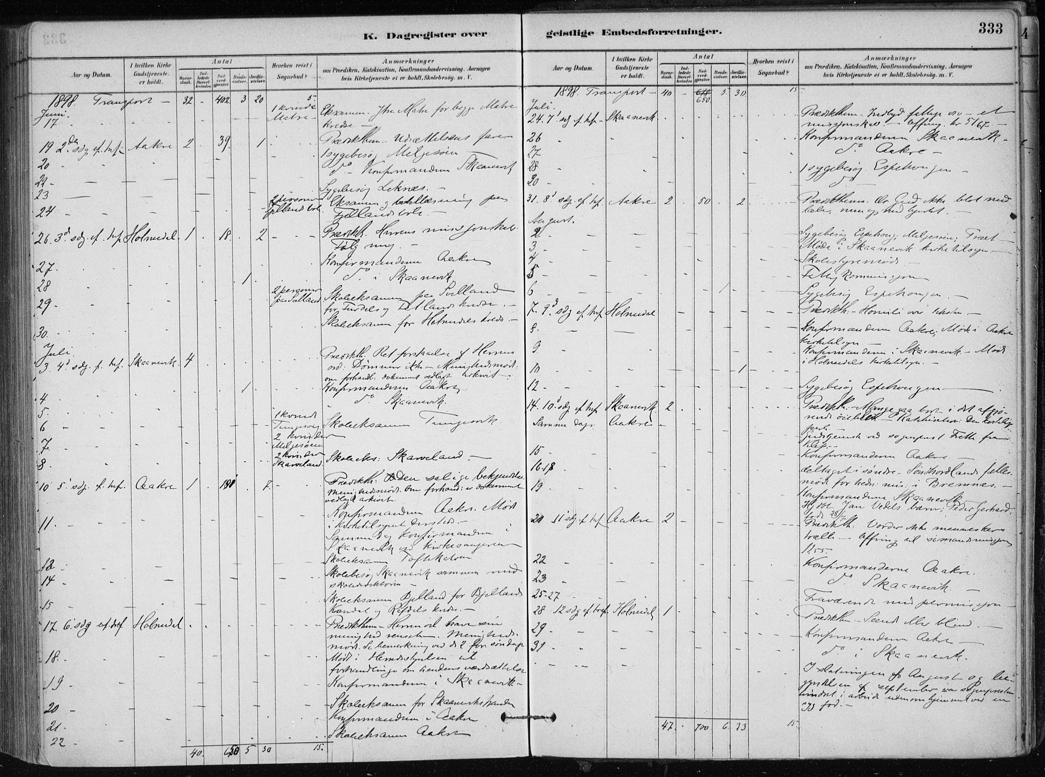 Skånevik sokneprestembete, SAB/A-77801/H/Haa: Parish register (official) no. B 1, 1879-1914, p. 333
