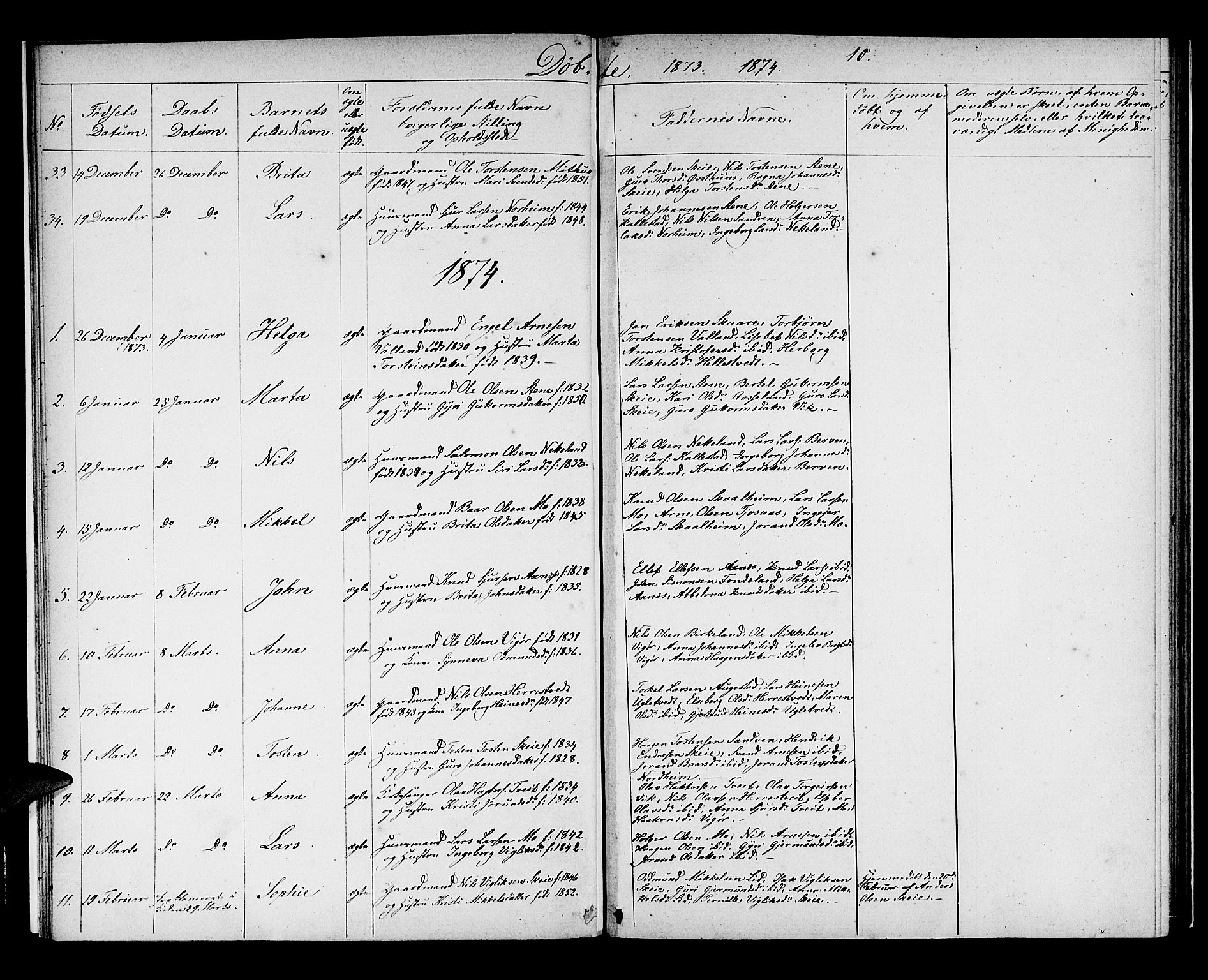 Kvam sokneprestembete, AV/SAB-A-76201/H/Hab: Parish register (copy) no. B 2, 1870-1883, p. 11