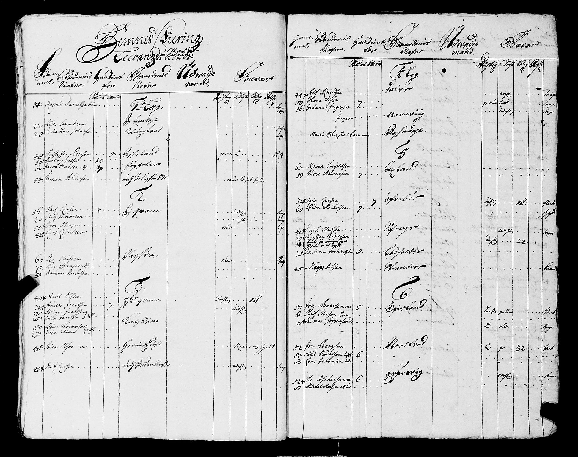 Fylkesmannen i Rogaland, AV/SAST-A-101928/99/3/325/325CA, 1655-1832, p. 1760