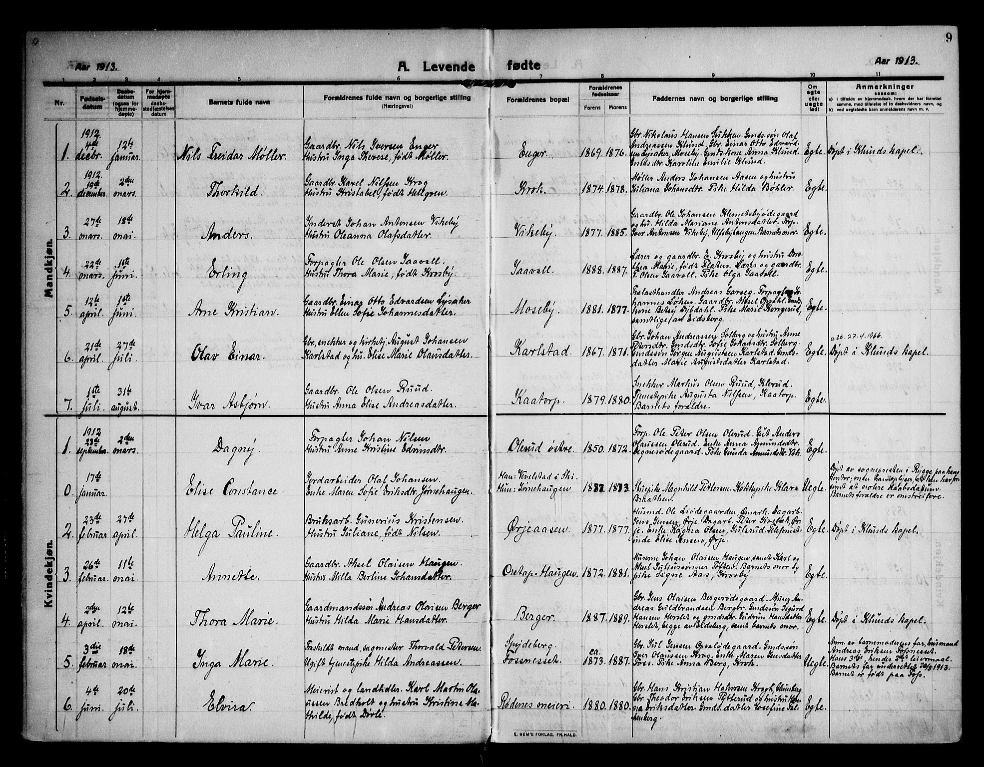 Rødenes prestekontor Kirkebøker, AV/SAO-A-2005/F/Fa/L0012: Parish register (official) no. I 12, 1911-1926, p. 9