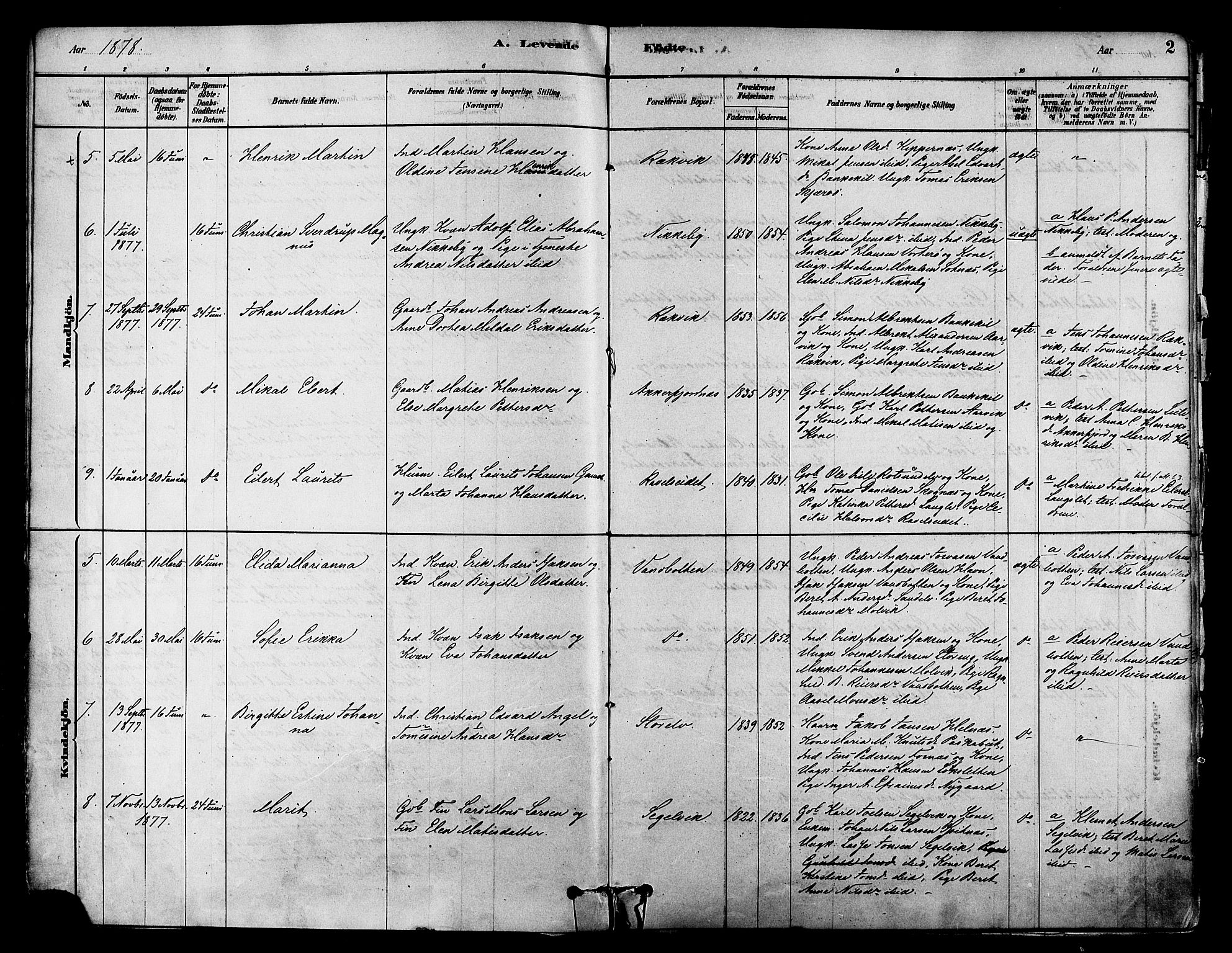 Skjervøy sokneprestkontor, AV/SATØ-S-1300/H/Ha/Haa/L0009kirke: Parish register (official) no. 9, 1878-1887, p. 2