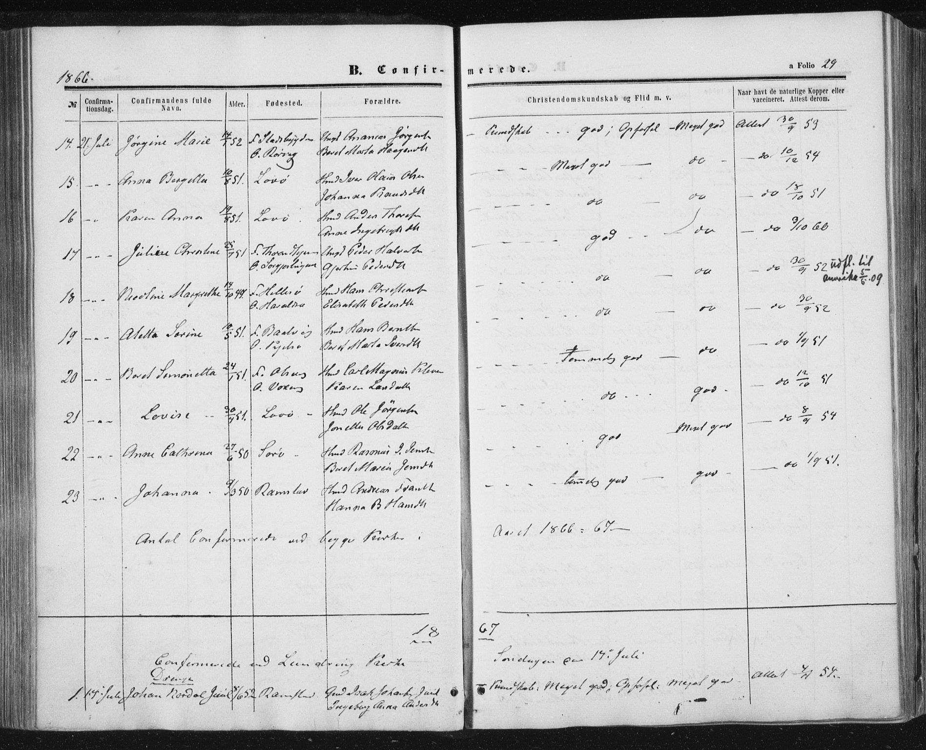 Ministerialprotokoller, klokkerbøker og fødselsregistre - Nord-Trøndelag, SAT/A-1458/784/L0670: Parish register (official) no. 784A05, 1860-1876, p. 29