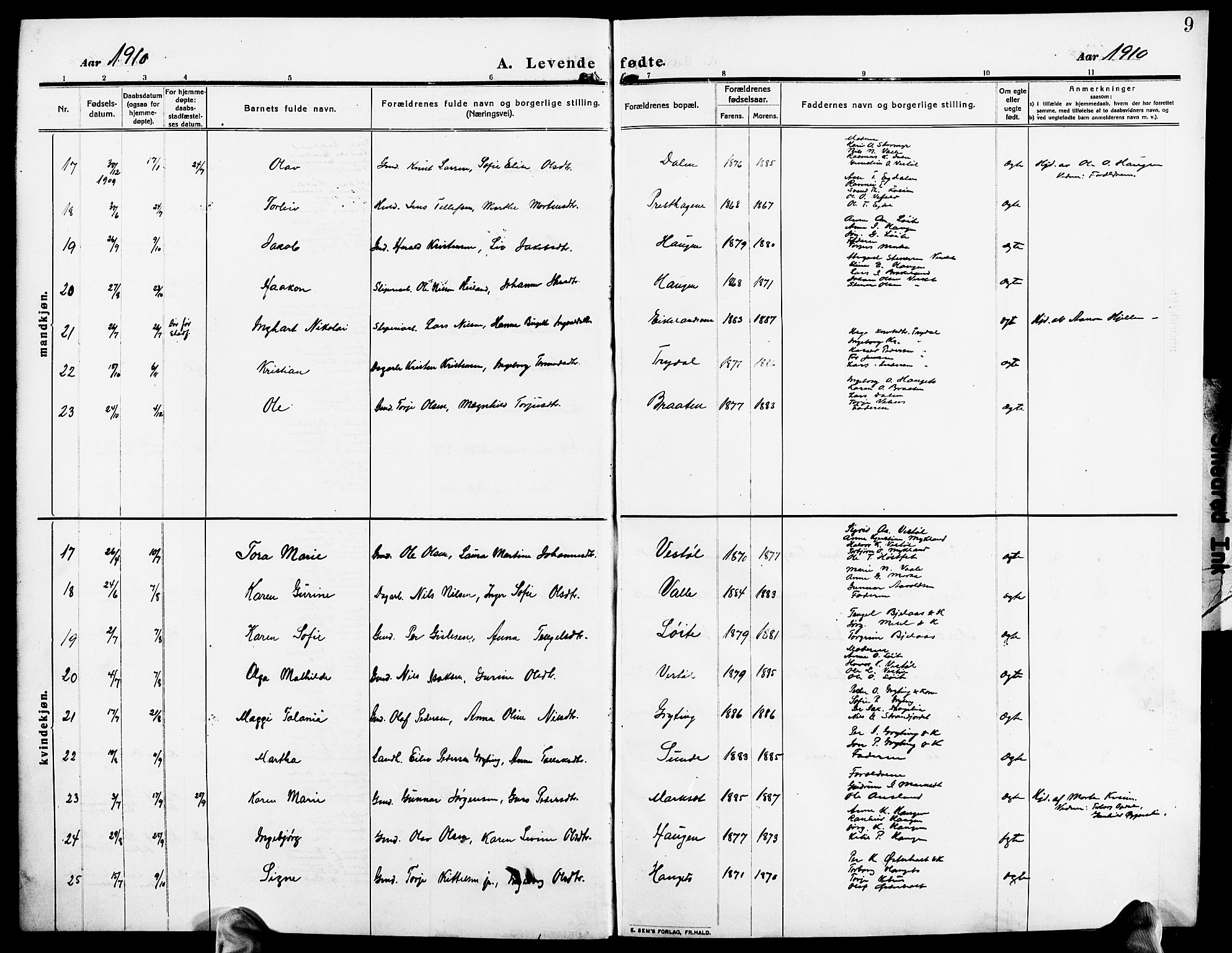 Gjerstad sokneprestkontor, AV/SAK-1111-0014/F/Fb/Fba/L0008: Parish register (copy) no. B 8, 1909-1925, p. 9
