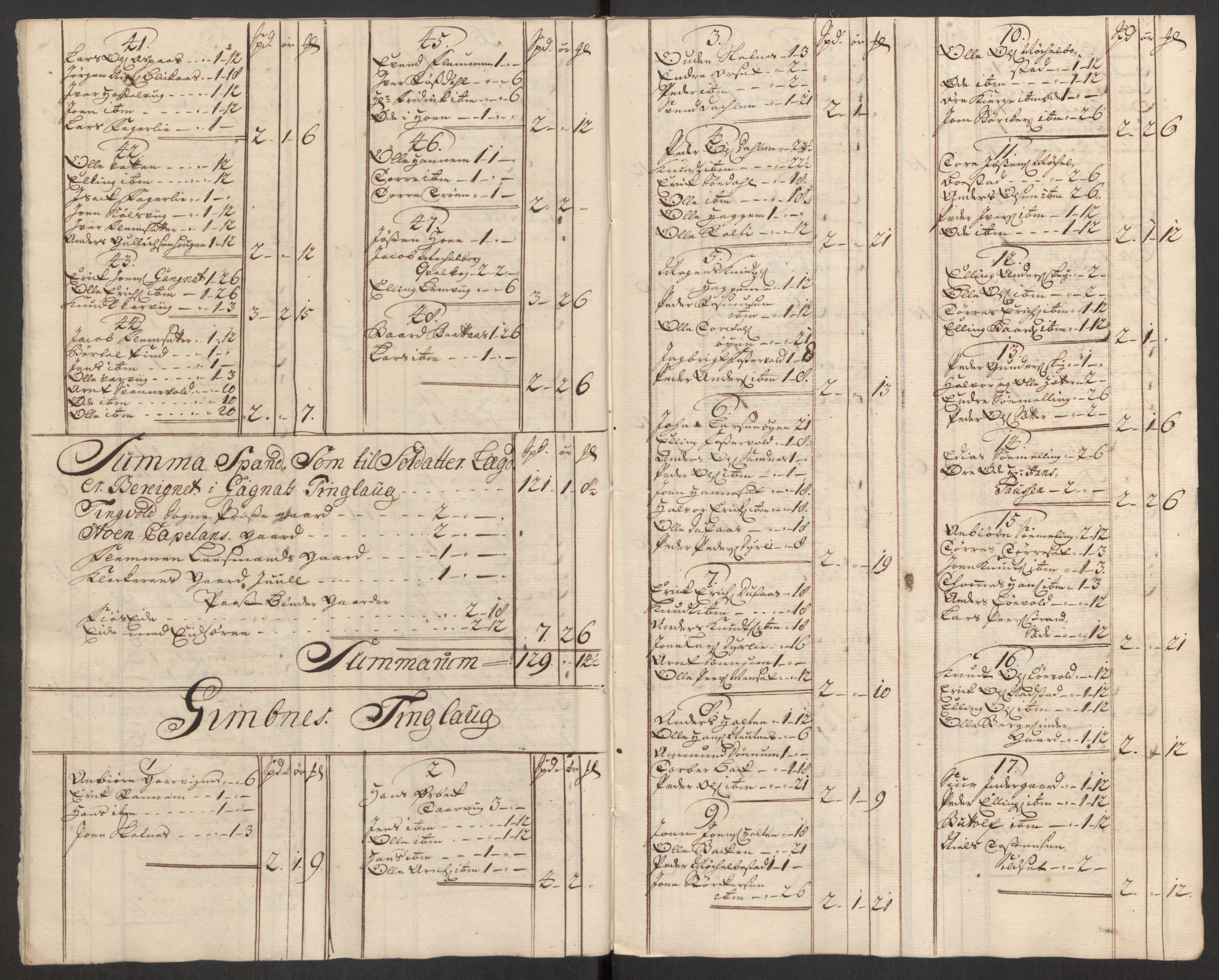 Rentekammeret inntil 1814, Reviderte regnskaper, Fogderegnskap, AV/RA-EA-4092/R56/L3759: Fogderegnskap Nordmøre, 1726, p. 92