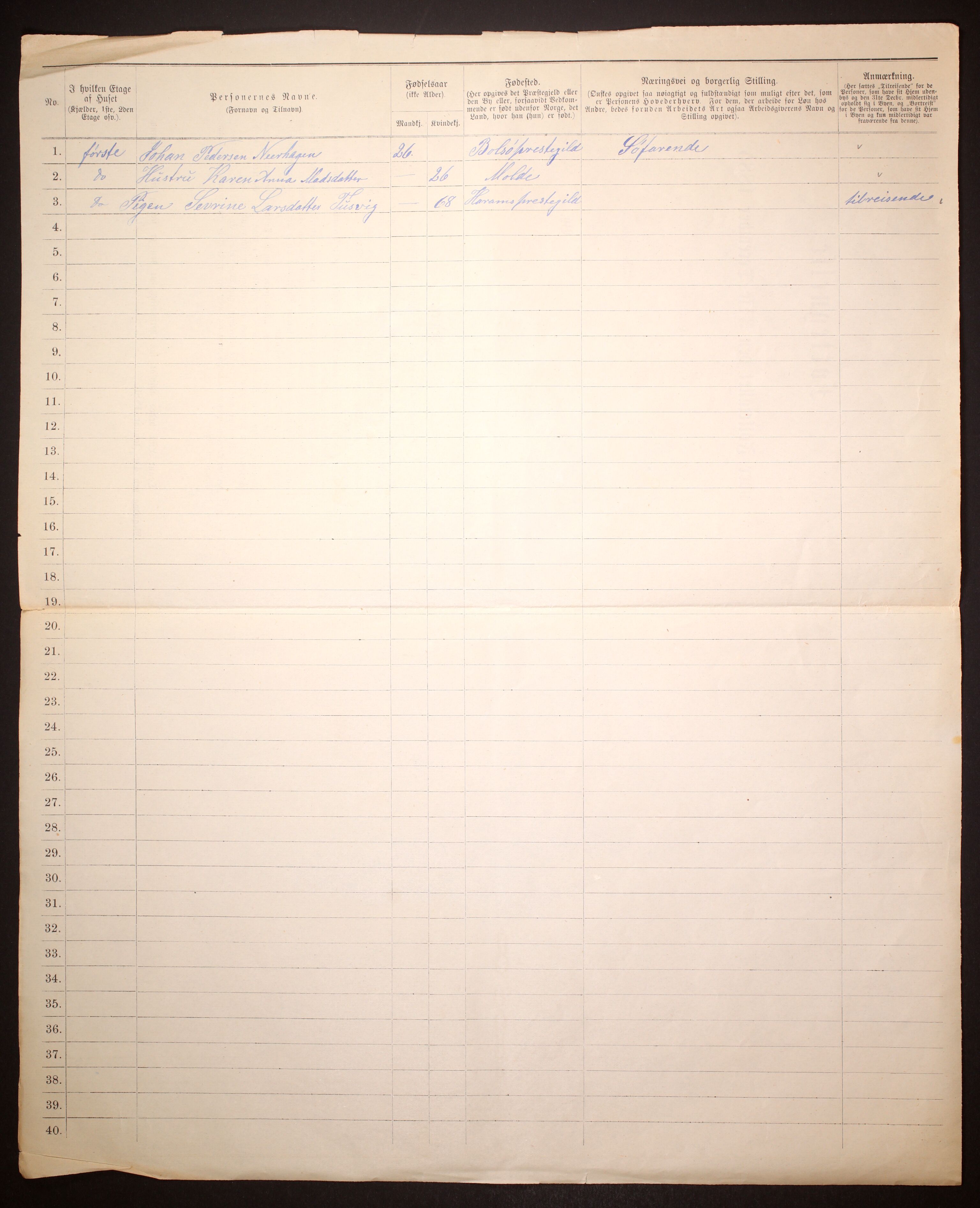 SAT, 1885 census for 1502 Molde, 1885