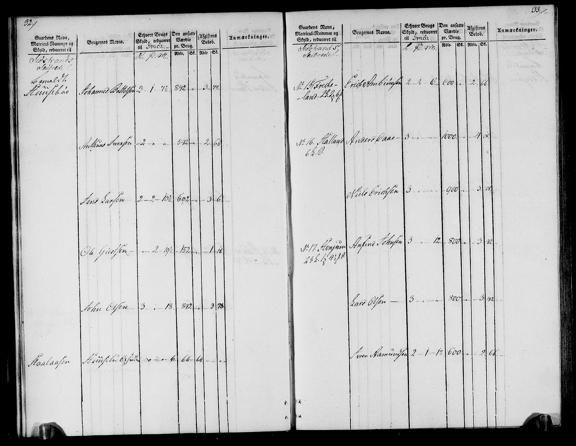 Rentekammeret inntil 1814, Realistisk ordnet avdeling, AV/RA-EA-4070/N/Ne/Nea/L0118: Ytre og Indre Sogn fogderi. Oppebørselsregister, 1803-1804, p. 20