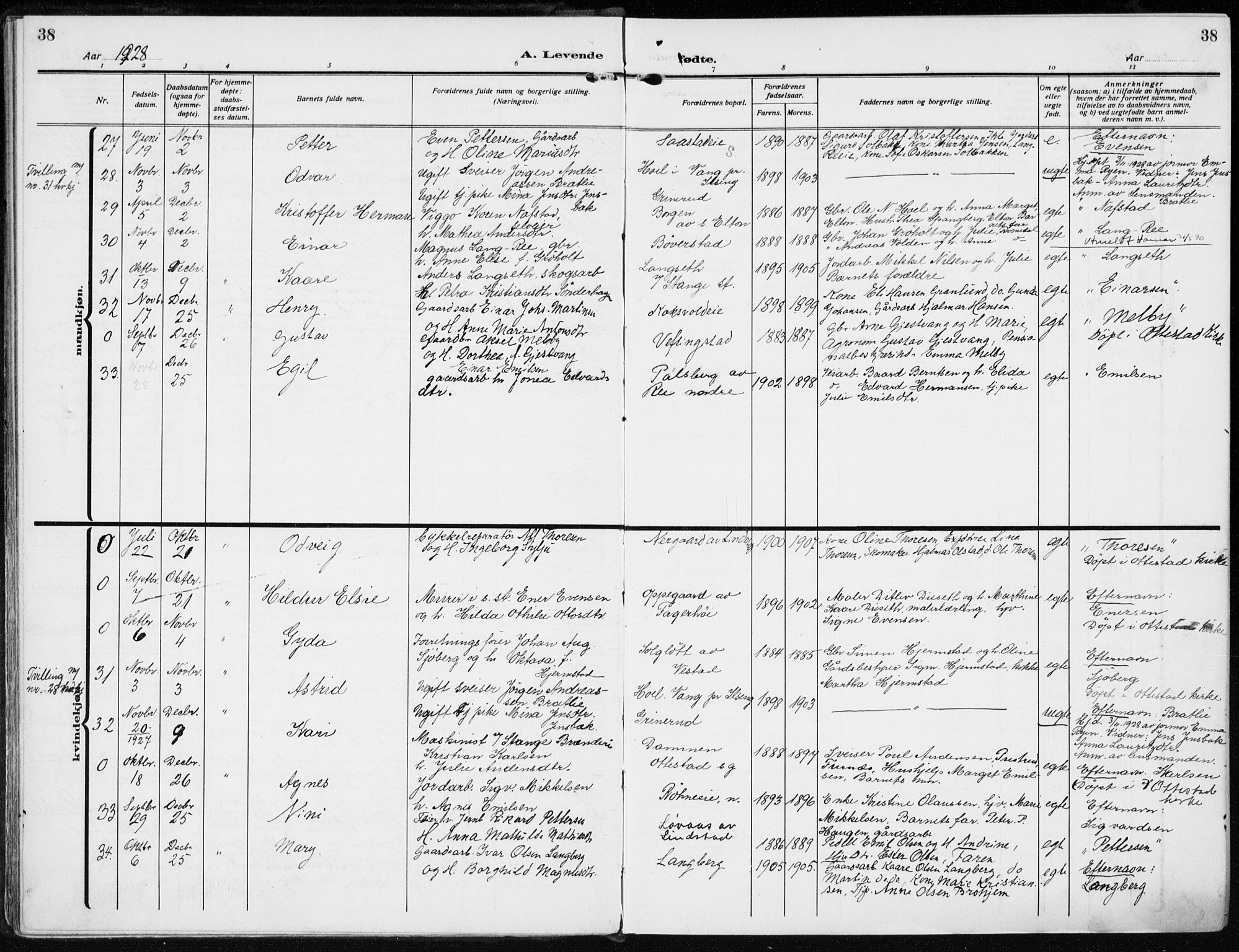Stange prestekontor, AV/SAH-PREST-002/K/L0026: Parish register (official) no. 26, 1923-1937, p. 38