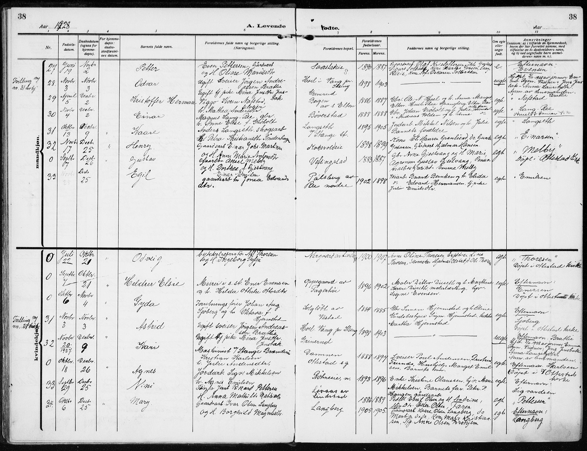 Stange prestekontor, AV/SAH-PREST-002/K/L0026: Parish register (official) no. 26, 1923-1937, p. 38