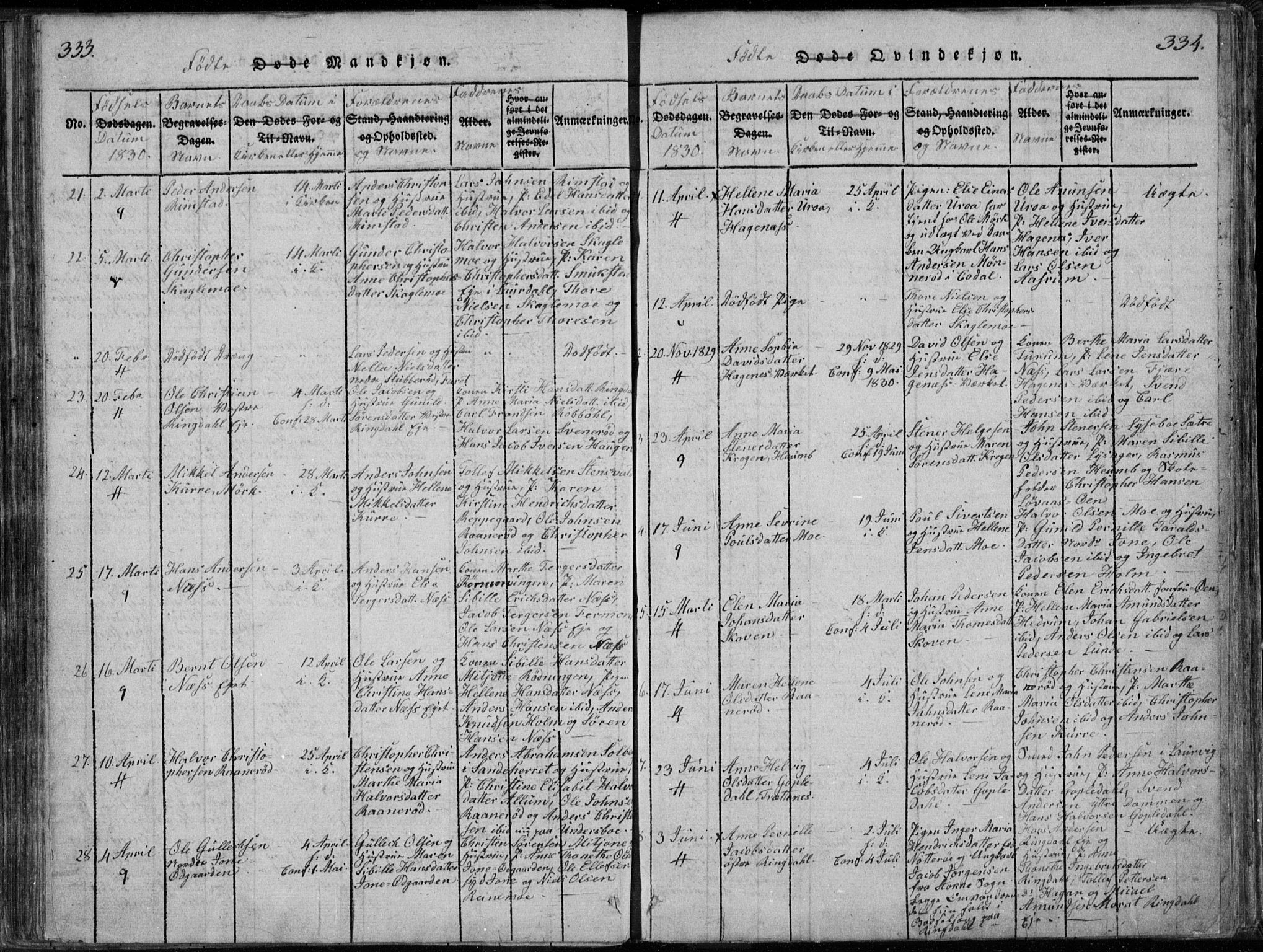 Hedrum kirkebøker, AV/SAKO-A-344/F/Fa/L0004: Parish register (official) no. I 4, 1817-1835, p. 333-334