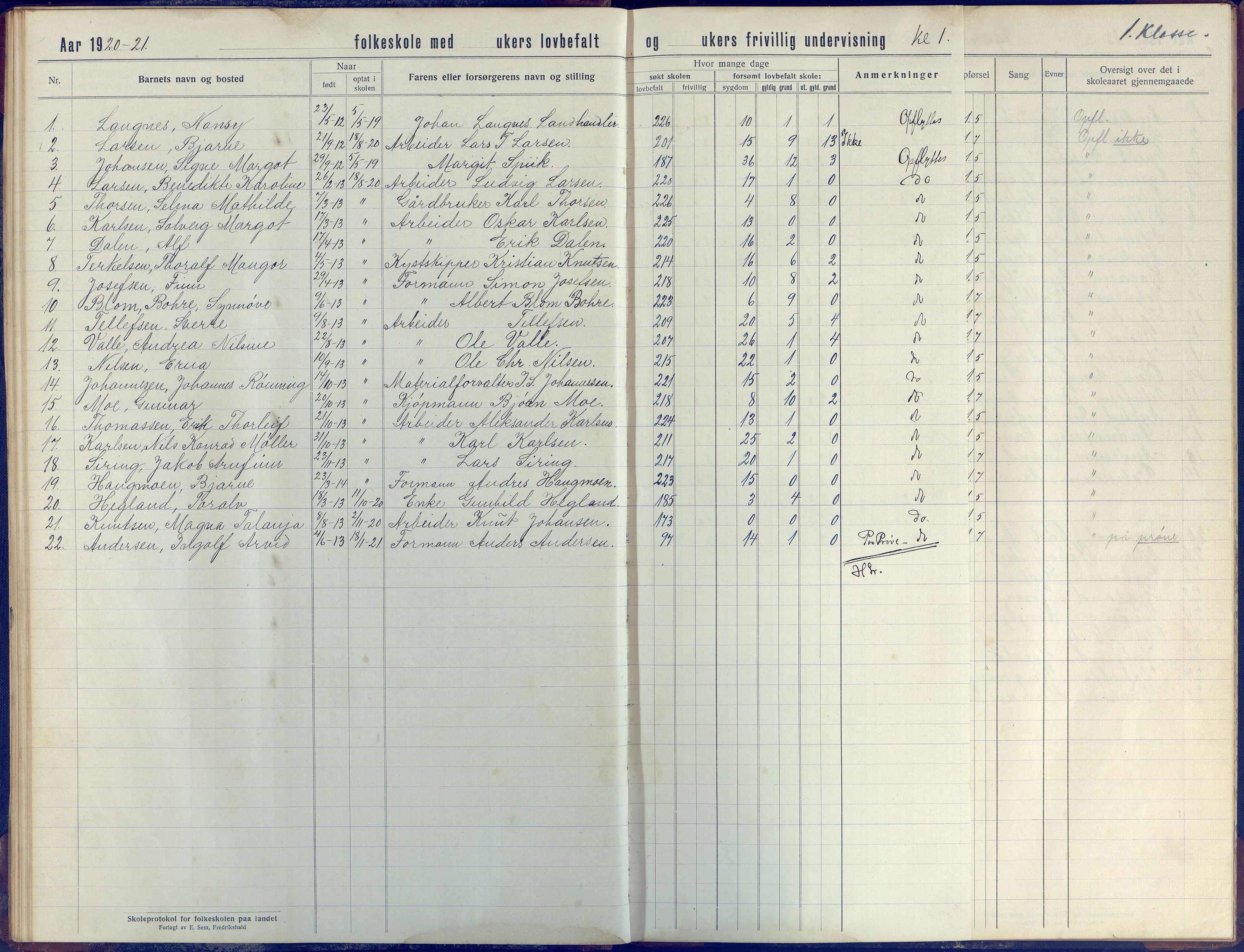 Stokken kommune, AAKS/KA0917-PK/04/04d/L0005: Skoleprotokoll, 1916-1932