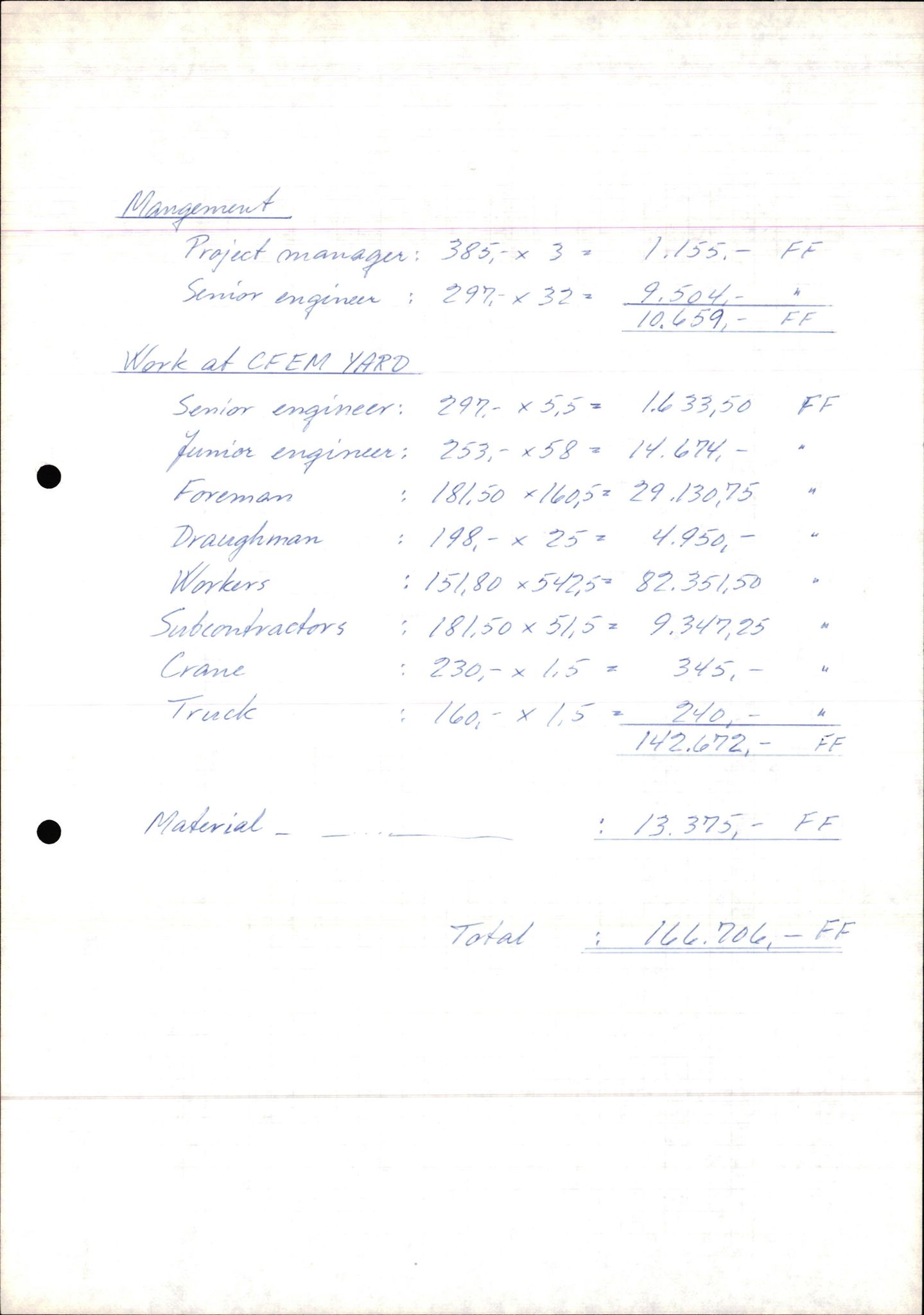 Pa 1503 - Stavanger Drilling AS, AV/SAST-A-101906/2/E/Ec/Eca/L0013: Sak og korrespondanse, 1980-1982