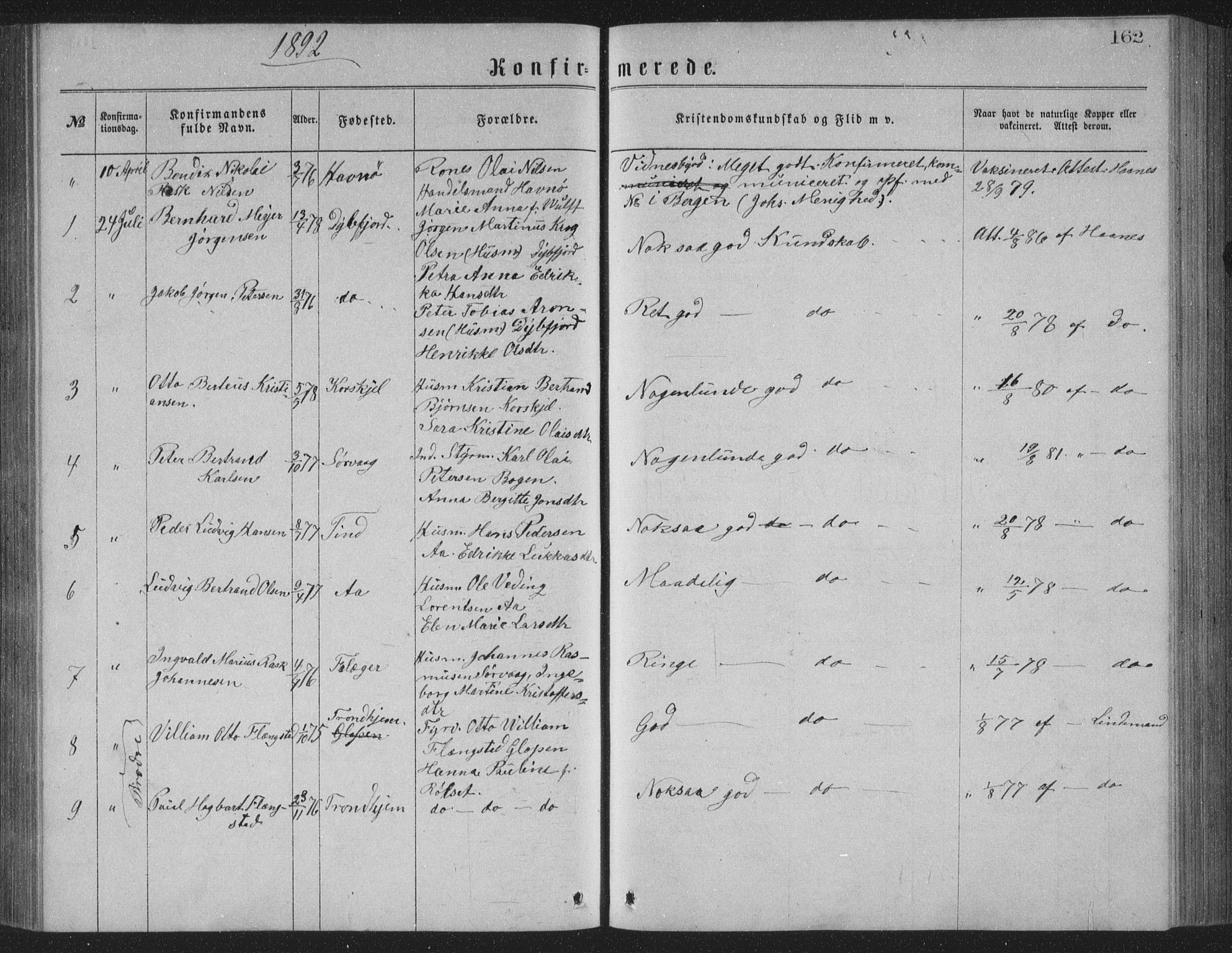 Ministerialprotokoller, klokkerbøker og fødselsregistre - Nordland, AV/SAT-A-1459/886/L1225: Parish register (copy) no. 886C02, 1874-1896, p. 162