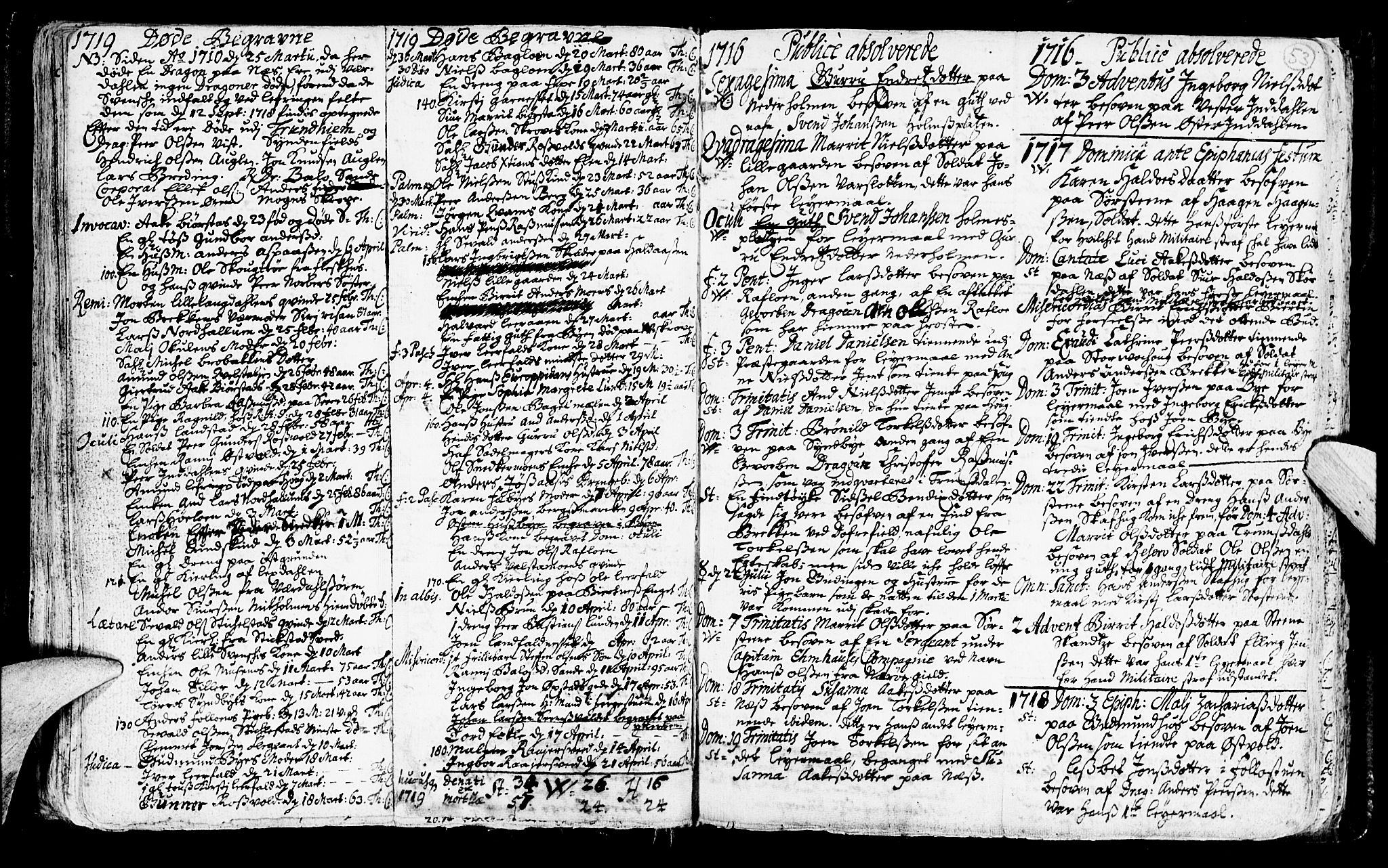 Ministerialprotokoller, klokkerbøker og fødselsregistre - Nord-Trøndelag, SAT/A-1458/723/L0230: Parish register (official) no. 723A01, 1705-1747, p. 53