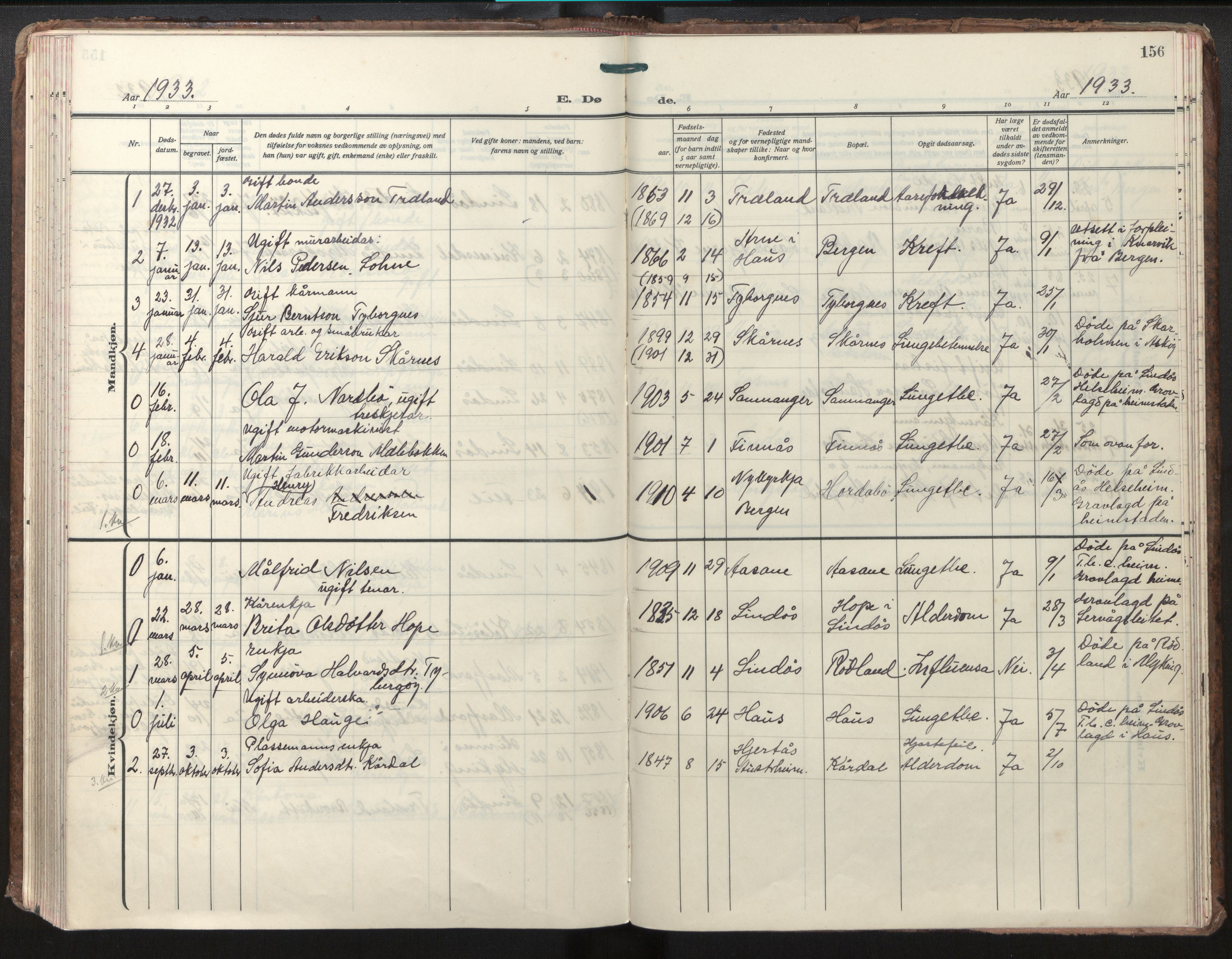 Lindås Sokneprestembete, SAB/A-76701/H/Haa/Haab/L0004: Parish register (official) no. B 4, 1929-1948, p. 156