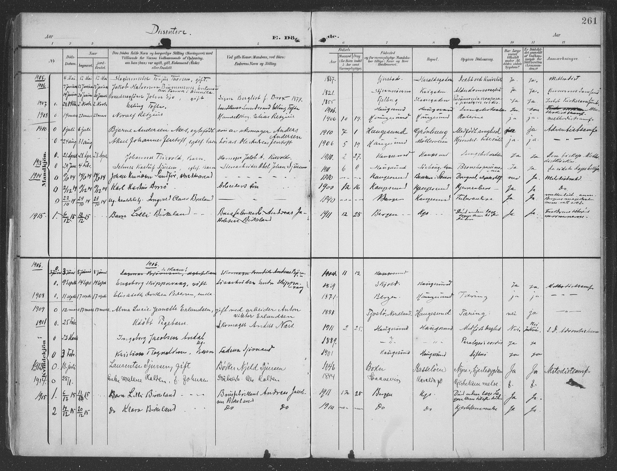 Haugesund sokneprestkontor, SAST/A -101863/H/Ha/Haa/L0007: Parish register (official) no. A 7, 1904-1916, p. 261