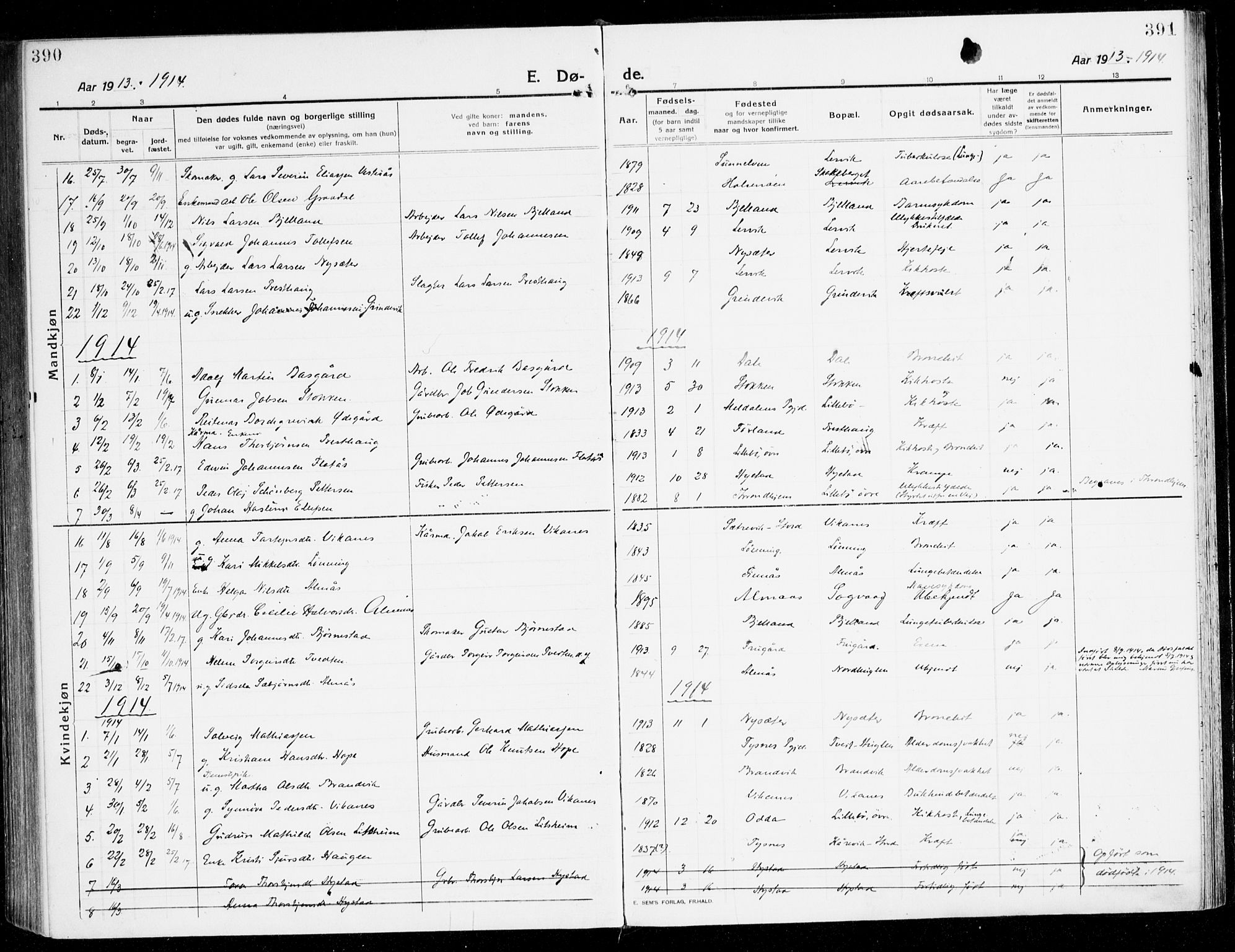 Stord sokneprestembete, AV/SAB-A-78201/H/Haa: Parish register (official) no. B 3, 1913-1925, p. 390-391