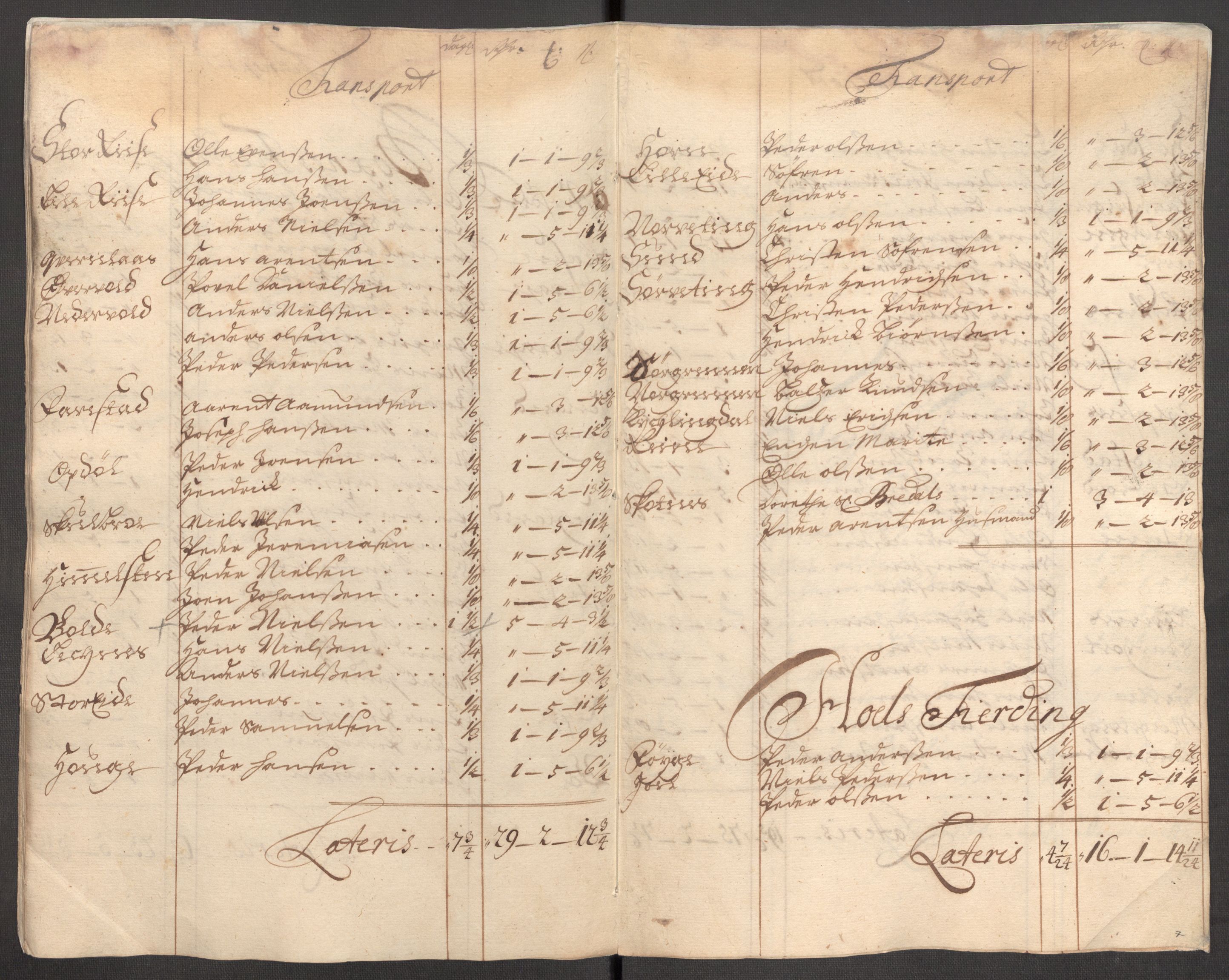 Rentekammeret inntil 1814, Reviderte regnskaper, Fogderegnskap, AV/RA-EA-4092/R67/L4679: Fogderegnskap Vesterålen, Andenes og Lofoten, 1711-1713, p. 189