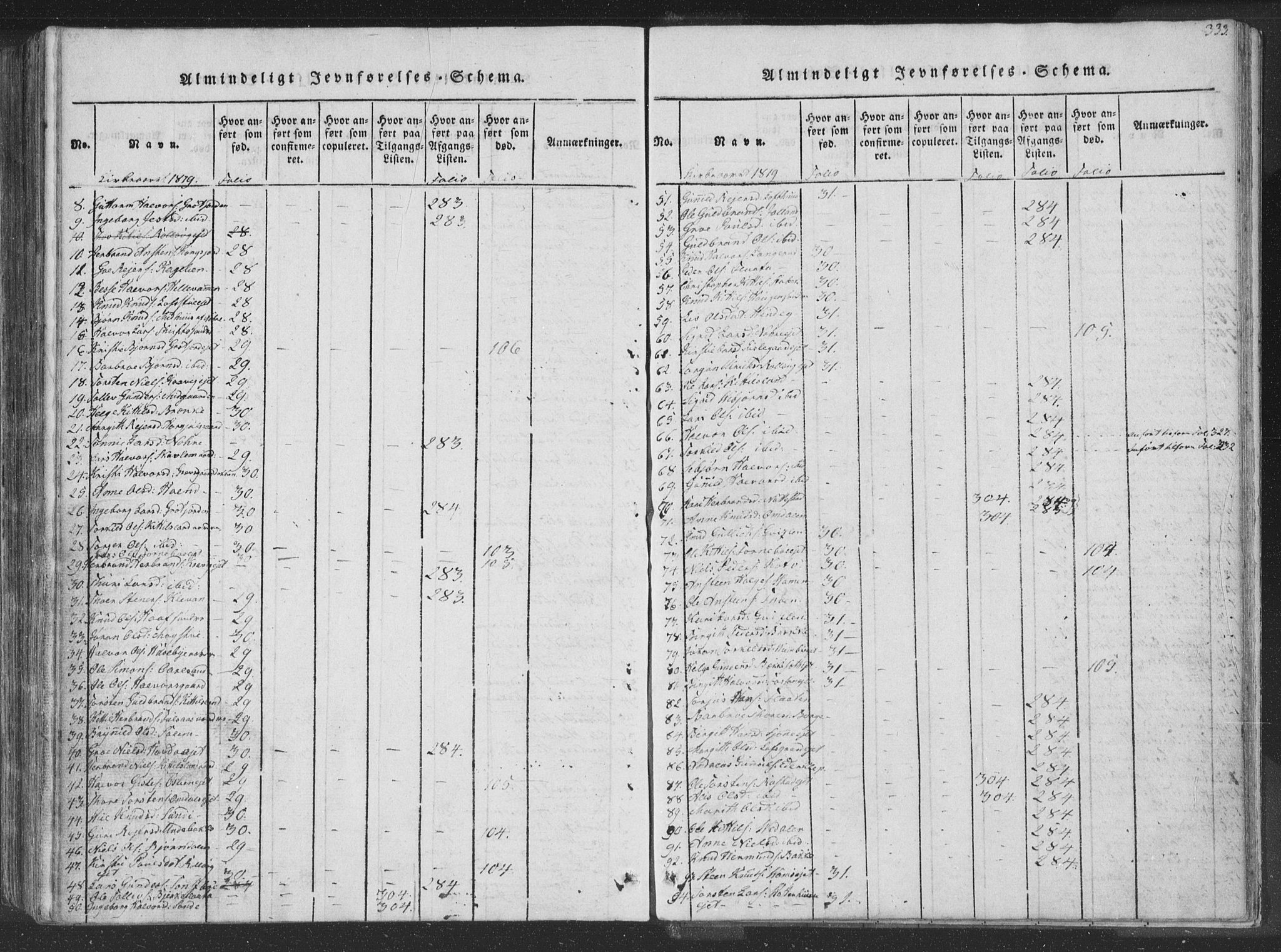 Rollag kirkebøker, AV/SAKO-A-240/F/Fa/L0006: Parish register (official) no. I 6, 1814-1828, p. 333