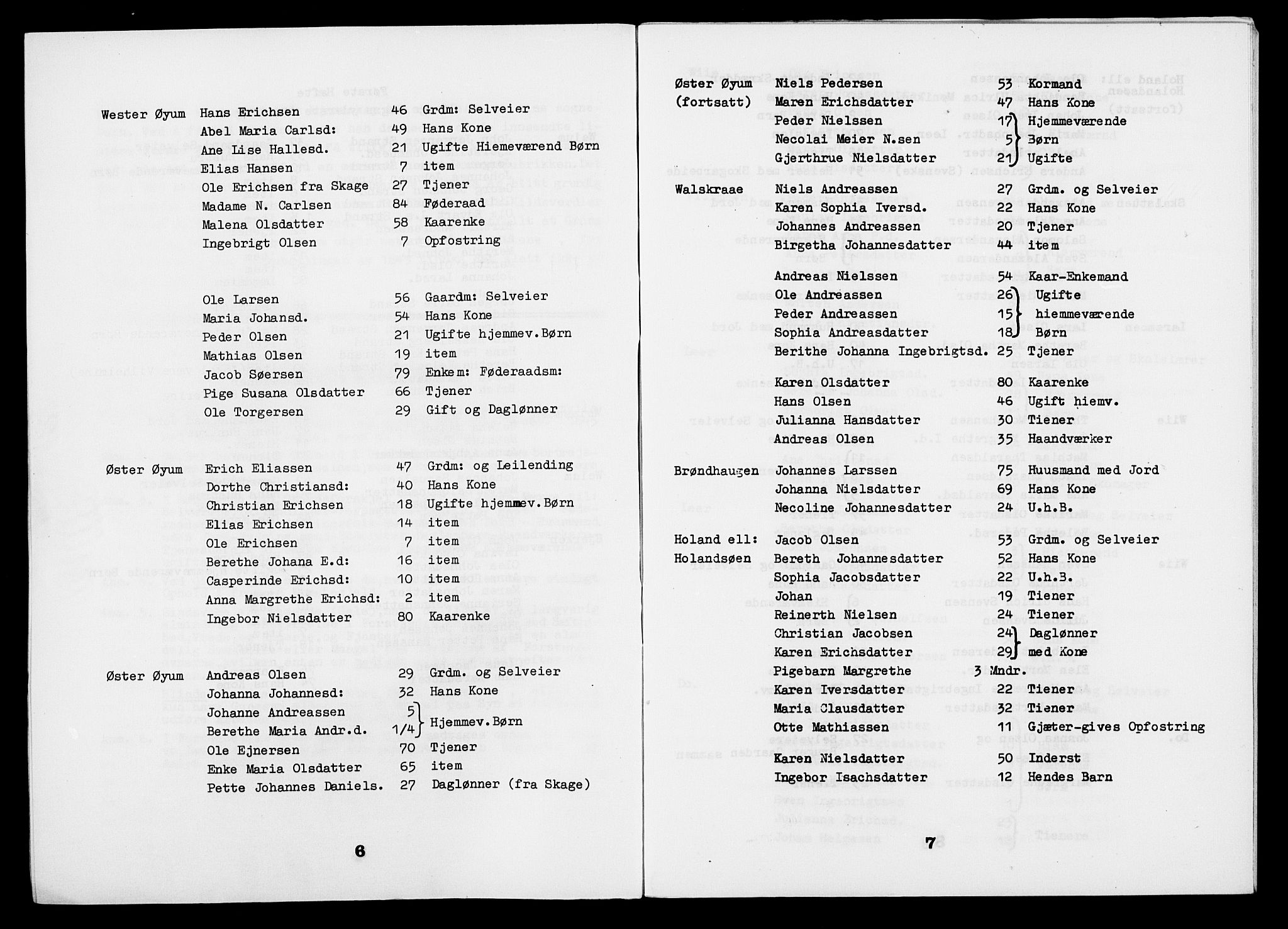 , Census 1845 for Grong, 1845, p. 4