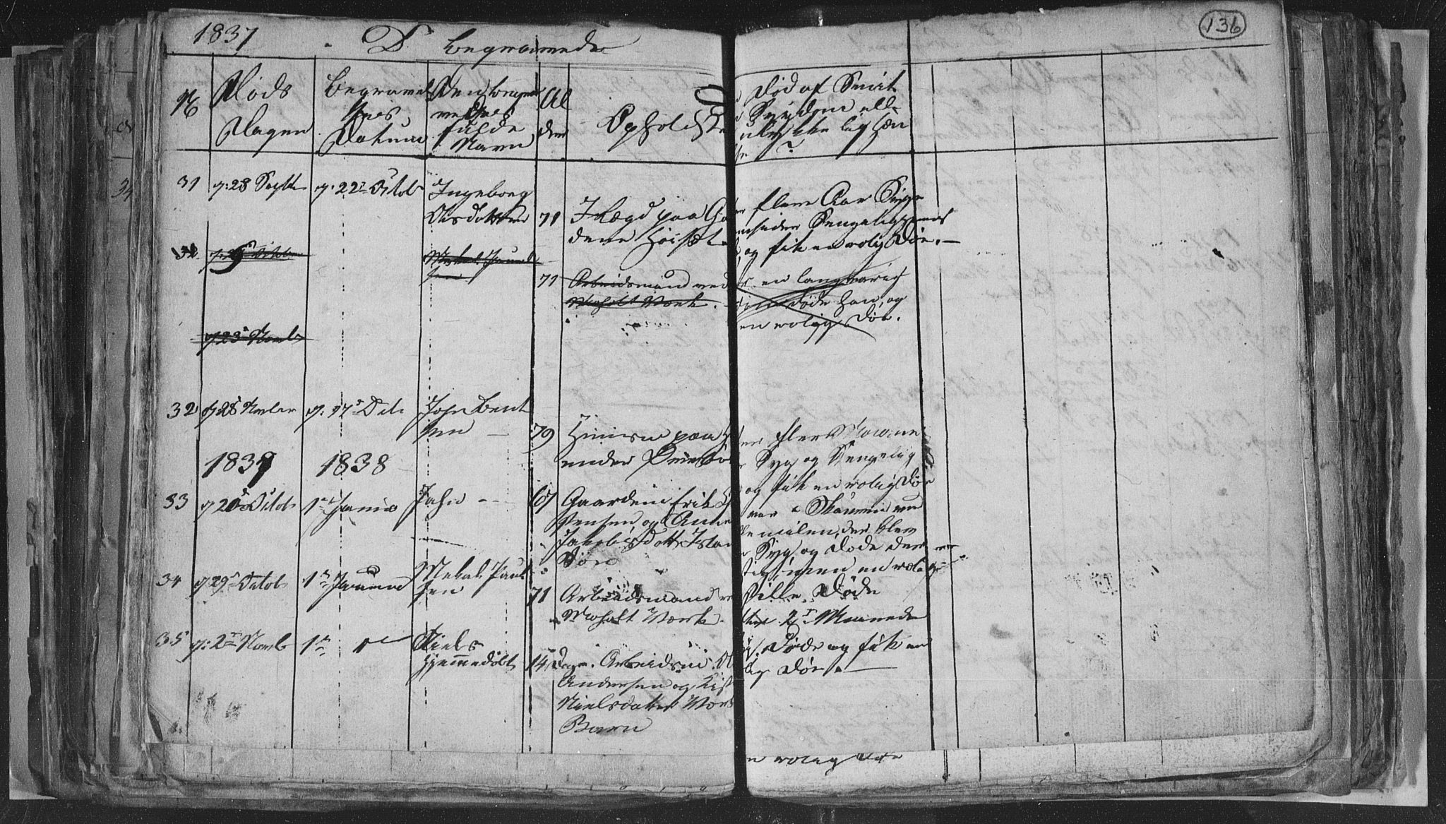 Siljan kirkebøker, SAKO/A-300/G/Ga/L0001: Parish register (copy) no. 1, 1827-1847, p. 136