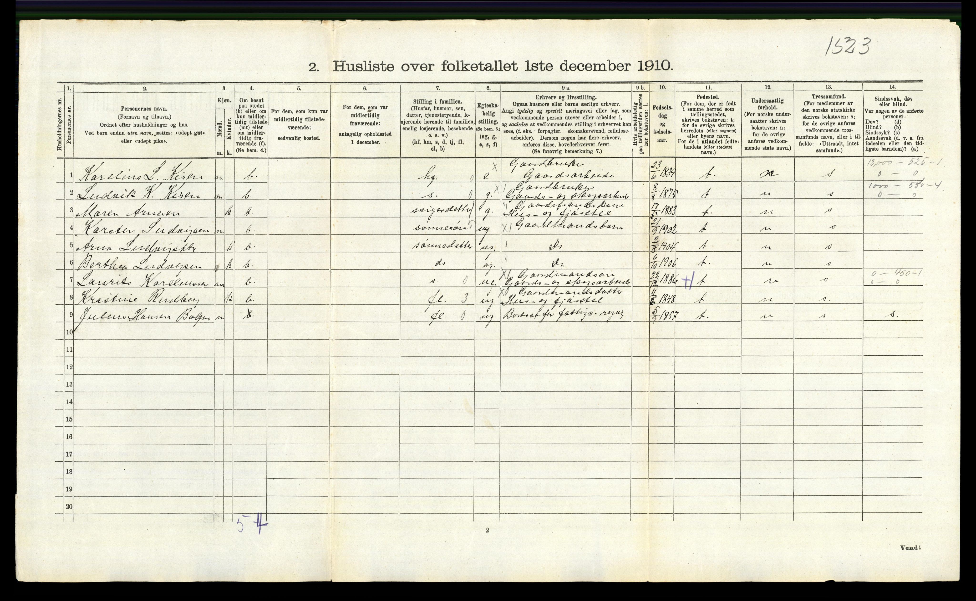 RA, 1910 census for Eidskog, 1910, p. 1107